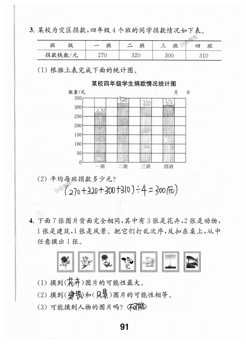 2018年數(shù)學補充習題四年級上冊蘇教版江蘇鳳凰教育出版社 第91頁