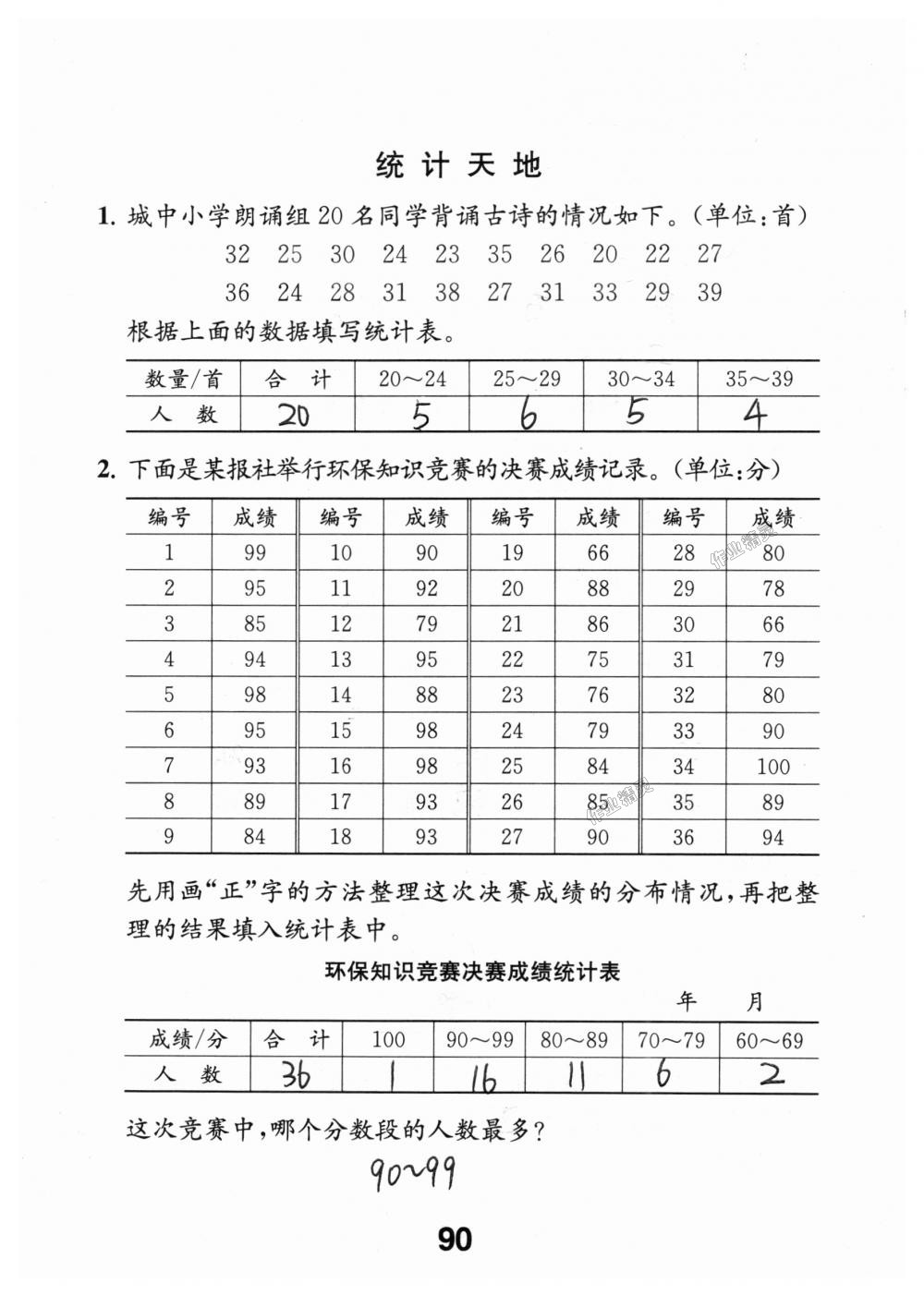 2018年數(shù)學(xué)補(bǔ)充習(xí)題四年級上冊蘇教版江蘇鳳凰教育出版社 第90頁