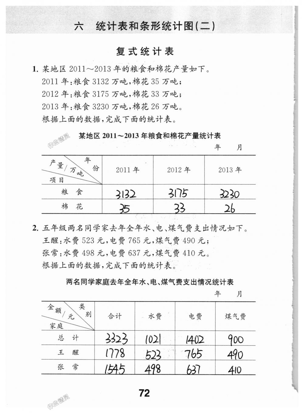 2018年數(shù)學(xué)補(bǔ)充習(xí)題五年級上冊蘇教版江蘇鳳凰教育出版社 第72頁