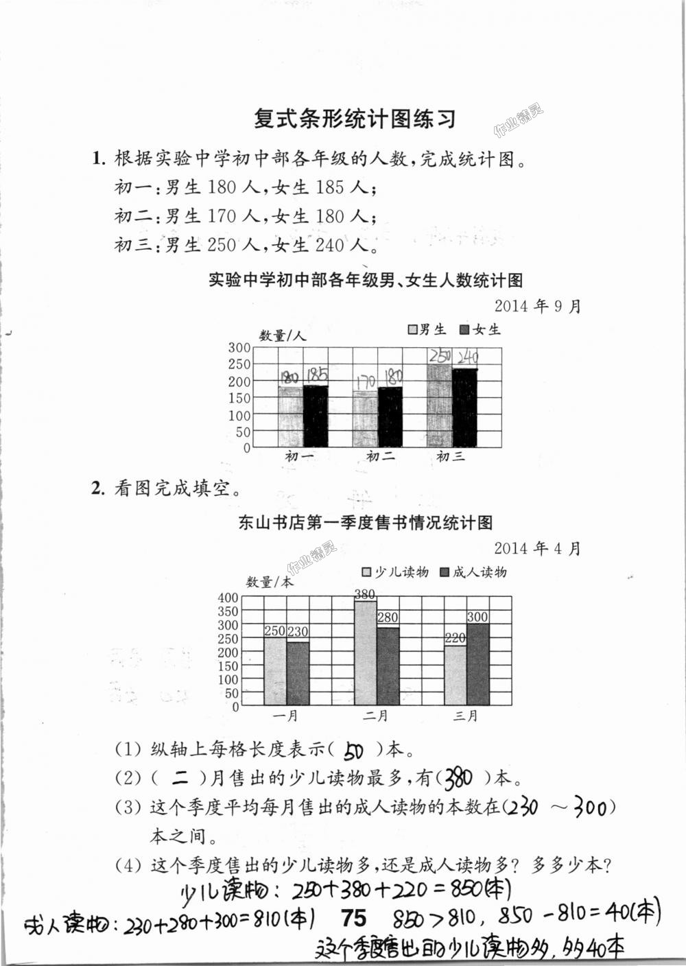 2018年數(shù)學補充習題五年級上冊蘇教版江蘇鳳凰教育出版社 第75頁