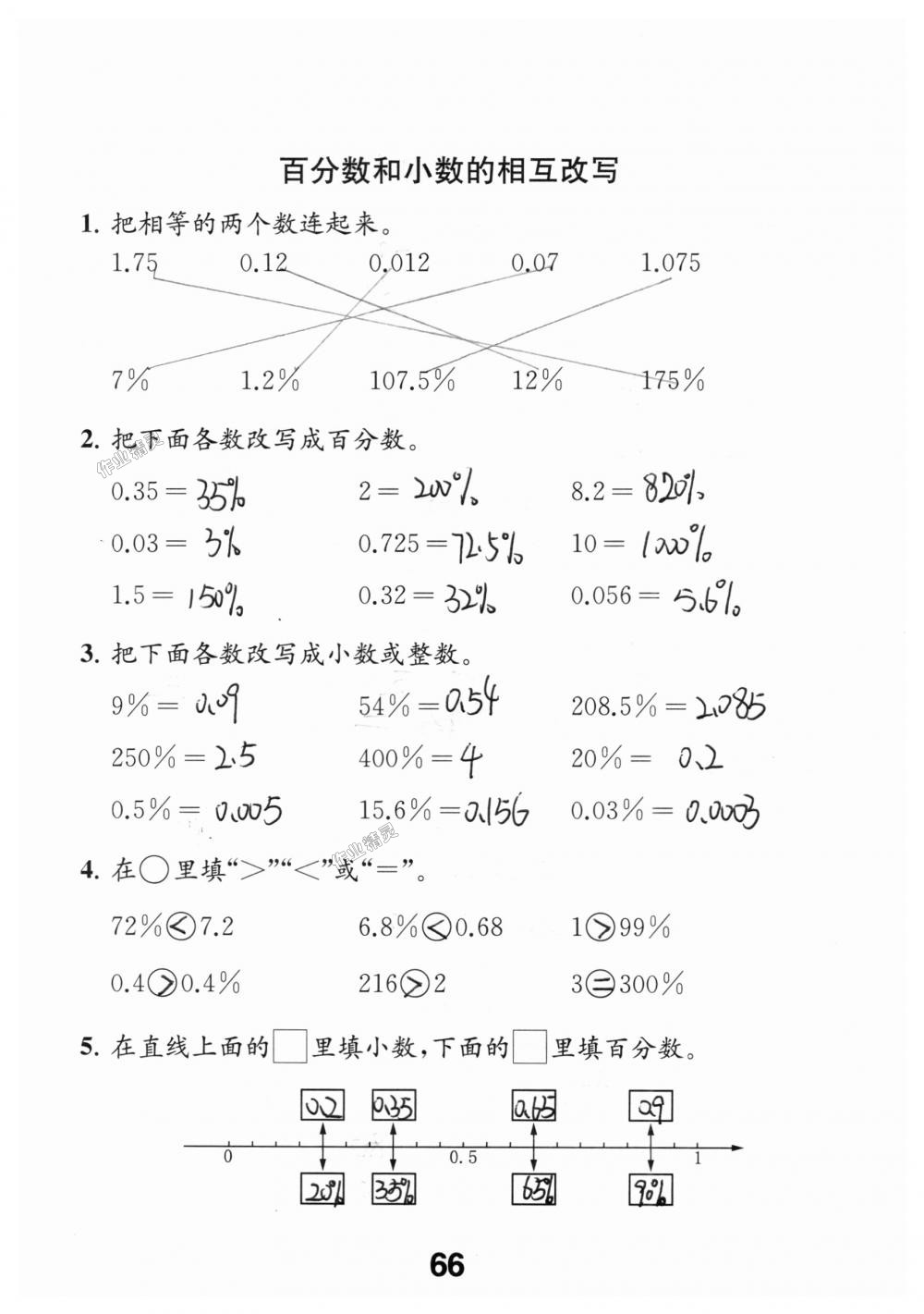 2018年數(shù)學(xué)補充習(xí)題六年級上冊蘇教版江蘇鳳凰教育出版社 第66頁