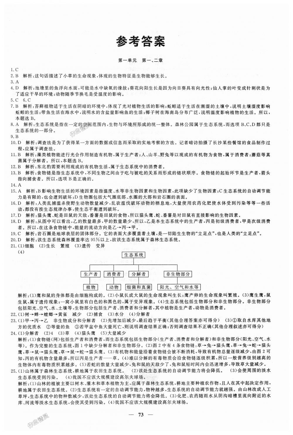 2018年王后雄黃岡密卷七年級(jí)生物上冊(cè)人教版 第1頁(yè)