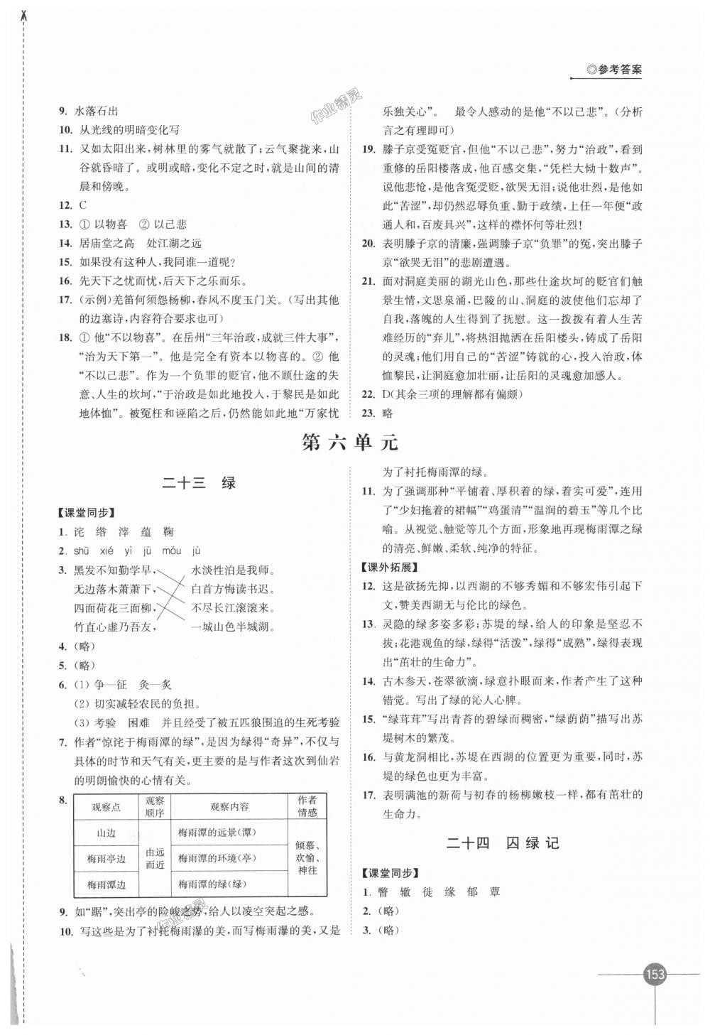 2018年同步練習(xí)語(yǔ)文九年級(jí)上冊(cè)蘇教版江蘇鳳凰科學(xué)技術(shù)出版社 第15頁(yè)