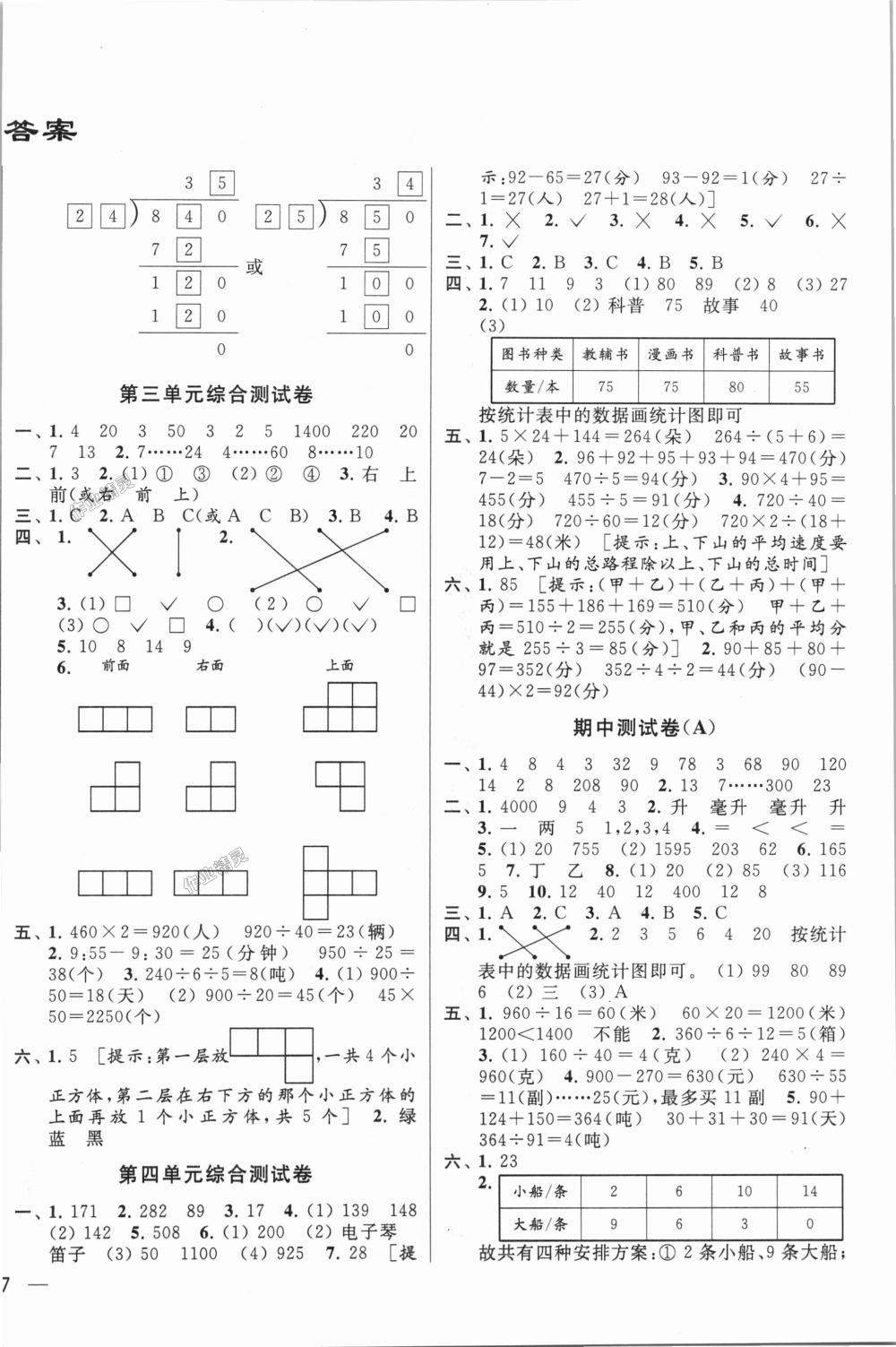 2018年同步跟蹤全程檢測(cè)四年級(jí)數(shù)學(xué)上冊(cè)江蘇版 第2頁(yè)