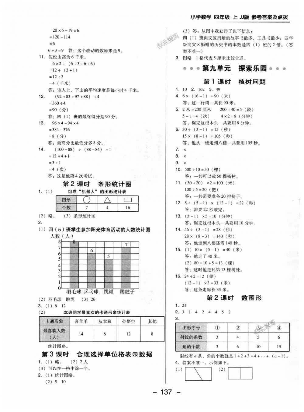 2018年综合应用创新题典中点四年级数学上册冀教版 第21页