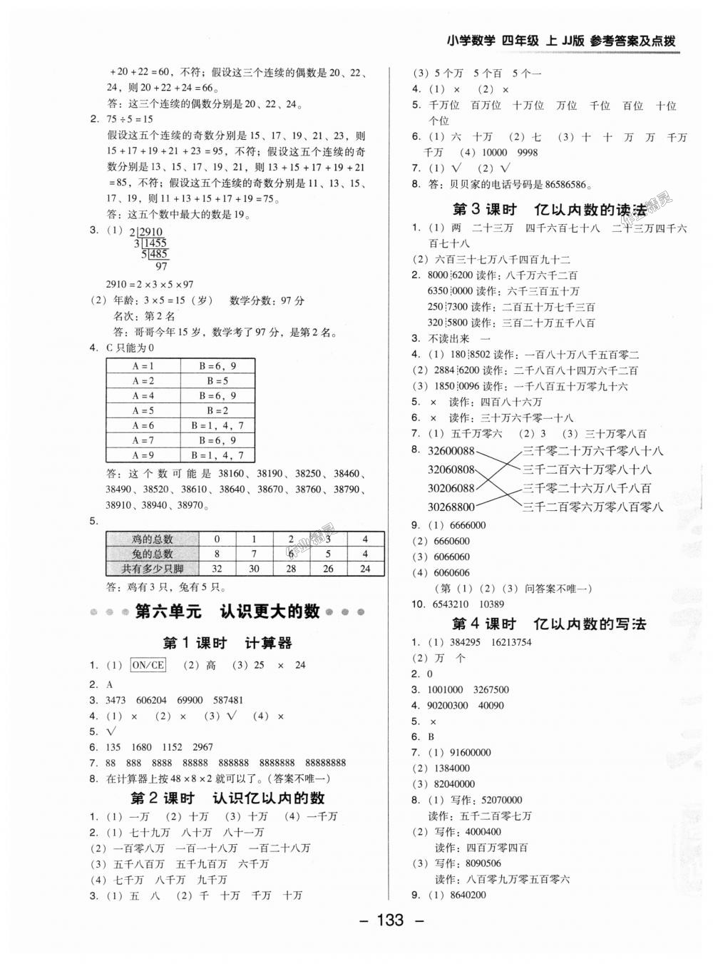 2018年綜合應用創(chuàng)新題典中點四年級數(shù)學上冊冀教版 第17頁