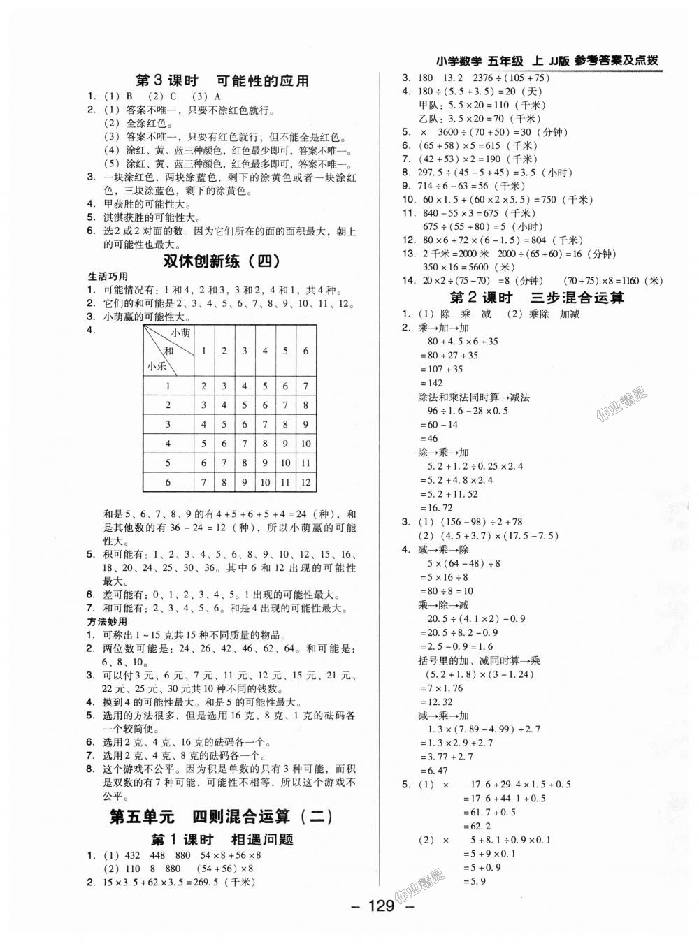 2018年綜合應(yīng)用創(chuàng)新題典中點(diǎn)五年級數(shù)學(xué)上冊冀教版 第9頁