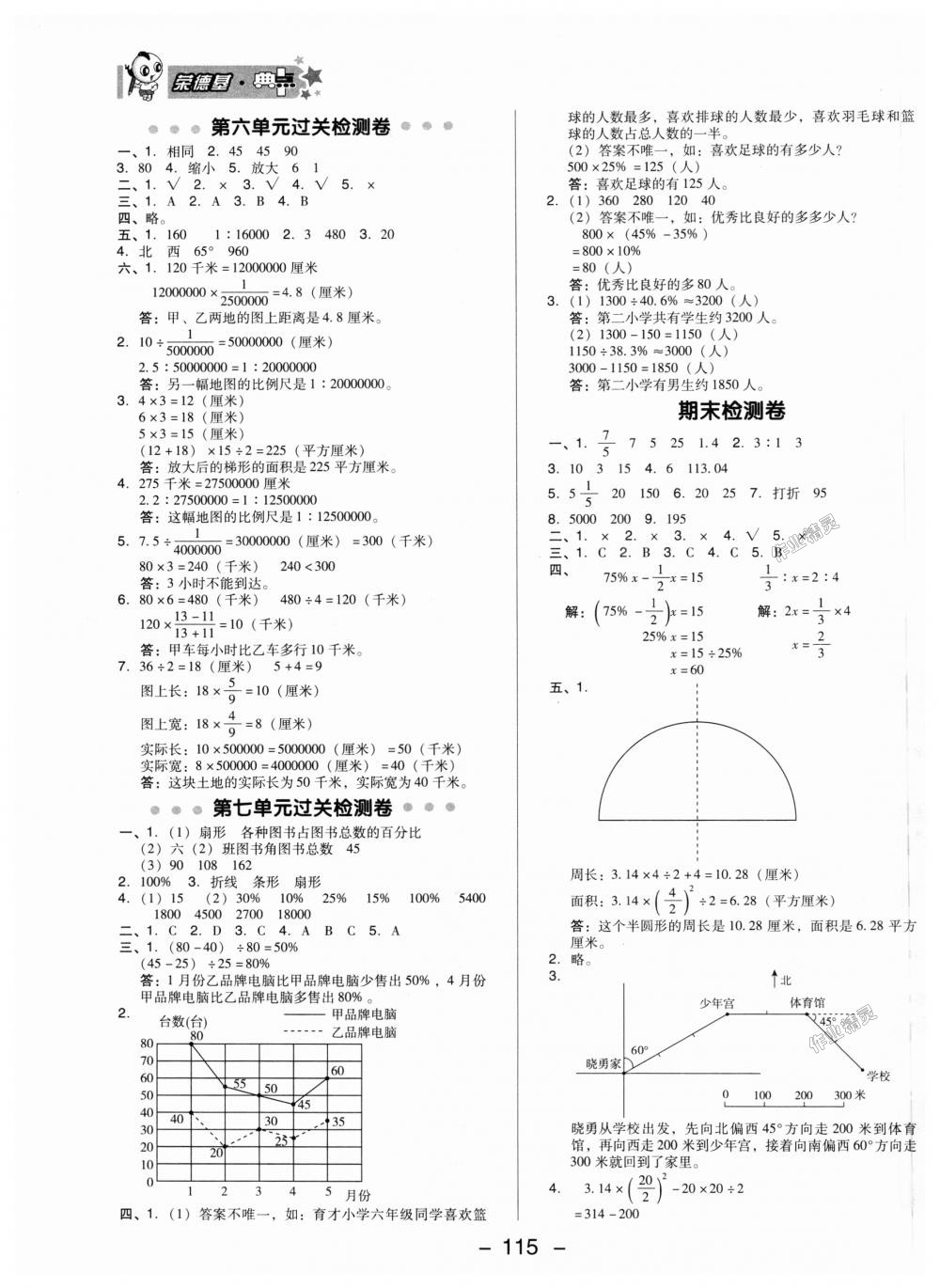 2018年綜合應(yīng)用創(chuàng)新題典中點(diǎn)六年級數(shù)學(xué)上冊冀教版 第3頁