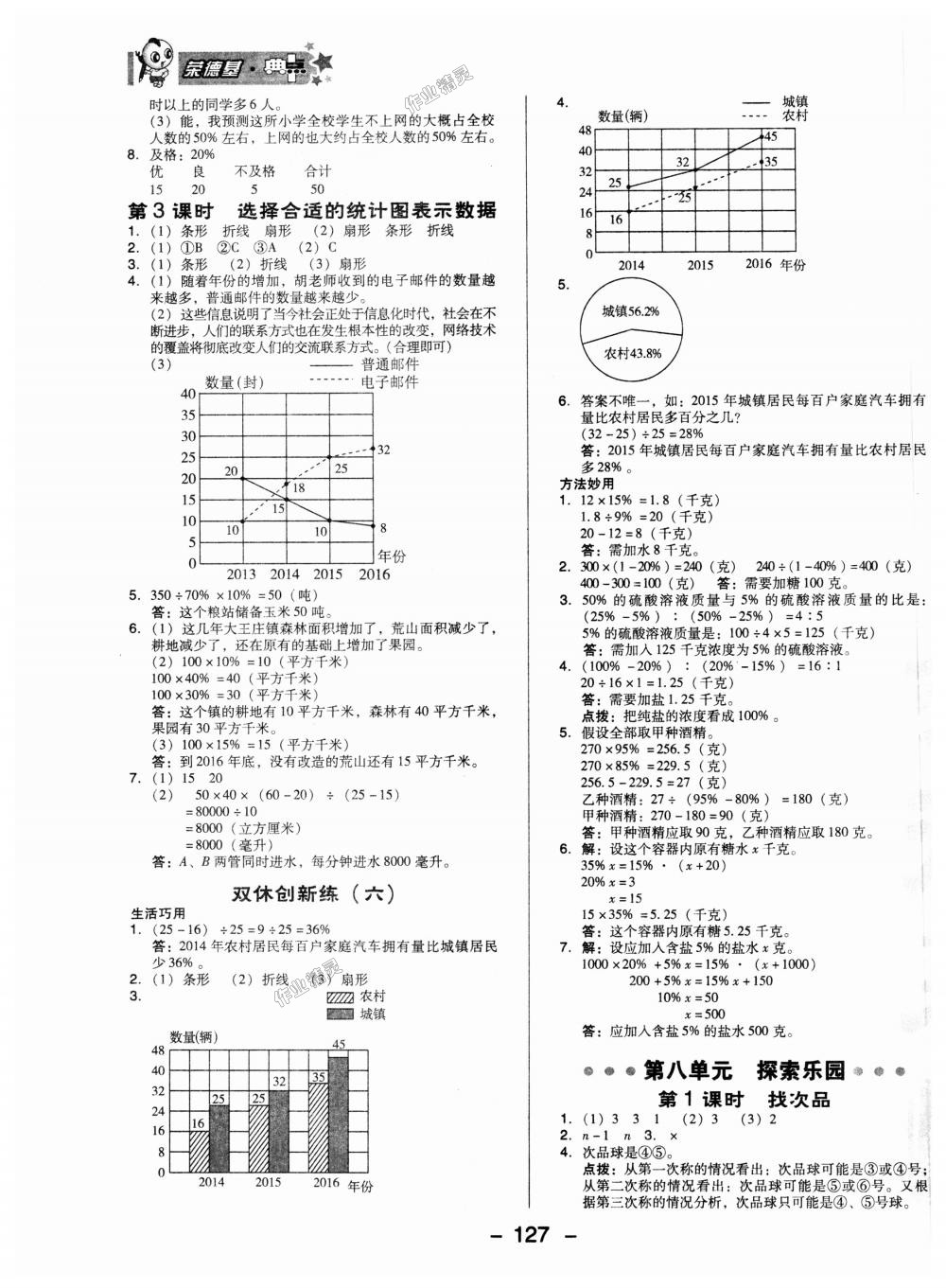 2018年綜合應(yīng)用創(chuàng)新題典中點六年級數(shù)學(xué)上冊冀教版 第15頁