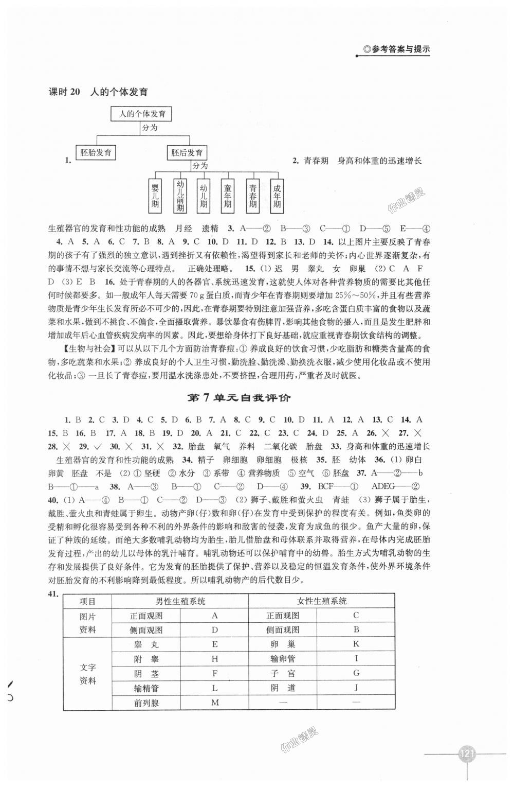 2018年課課練初中生物學(xué)八年級上冊蘇科版 第9頁