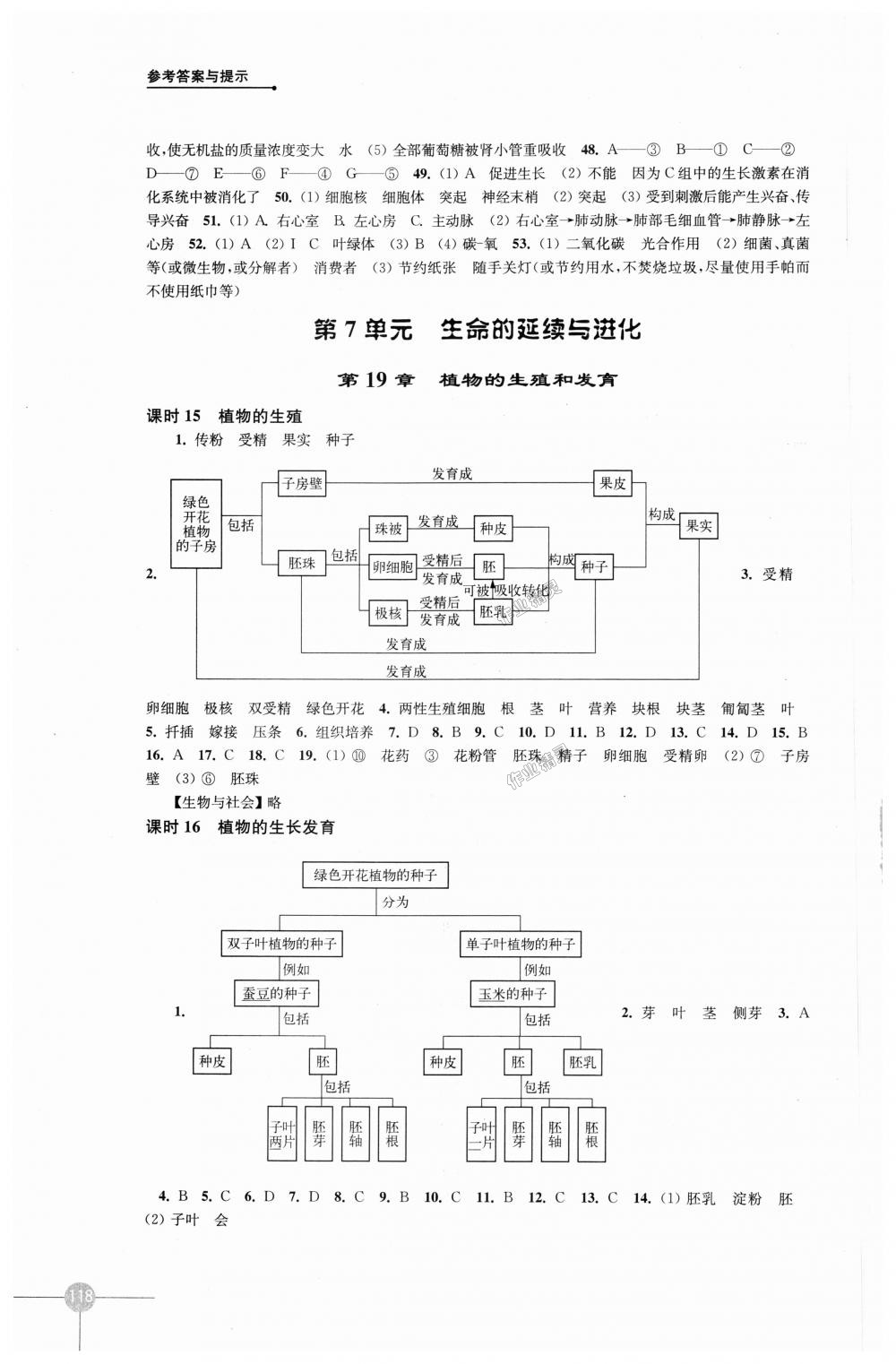 2018年課課練初中生物學(xué)八年級(jí)上冊(cè)蘇科版 第6頁(yè)