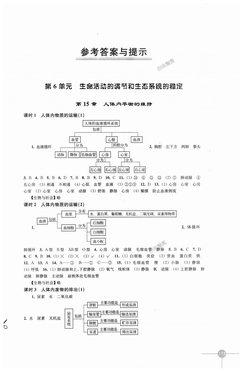 2018年課課練初中生物學(xué)八年級(jí)上冊(cè)蘇科版 第1頁(yè)