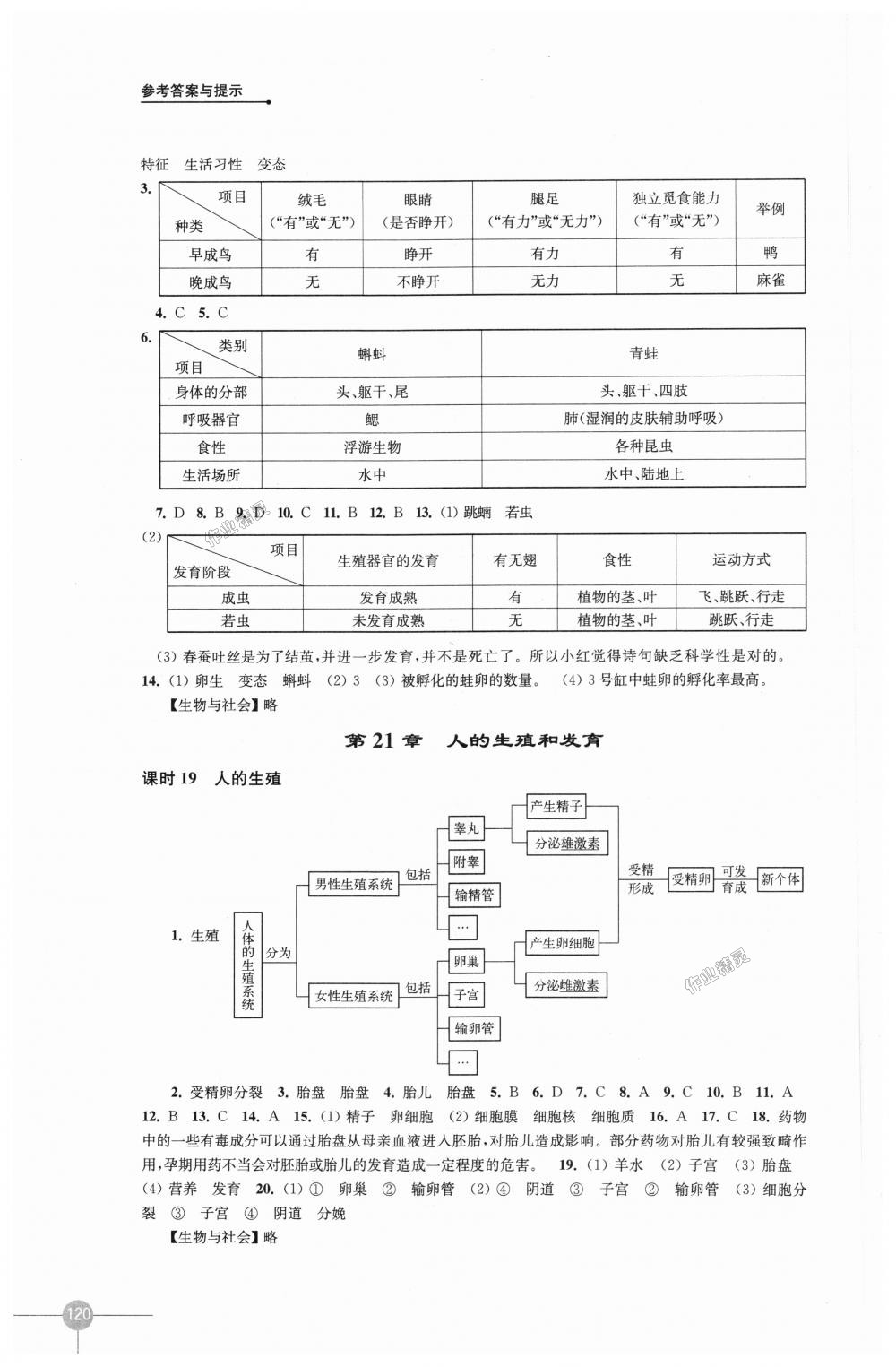 2018年課課練初中生物學(xué)八年級(jí)上冊(cè)蘇科版 第8頁(yè)