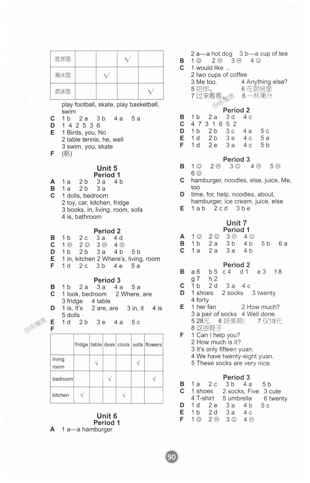 2018年課課練小學(xué)英語四年級上冊譯林版 第2頁