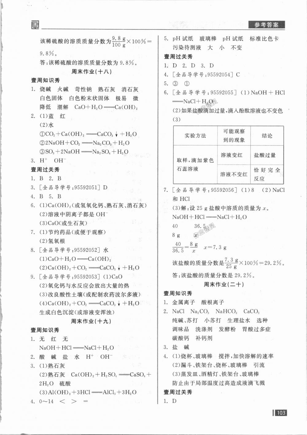 2018年全品小復(fù)習(xí)九年級(jí)化學(xué)上下冊(cè)合訂人教版 第20頁(yè)