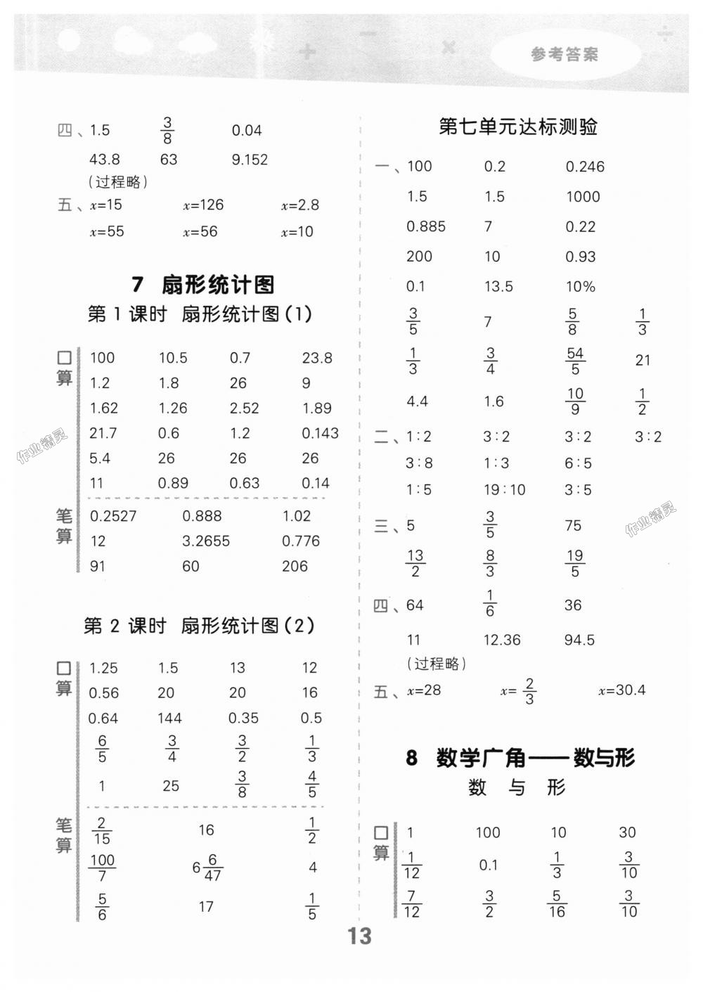 2018年小學(xué)口算大通關(guān)六年級(jí)數(shù)學(xué)上冊(cè)人教版 第13頁(yè)