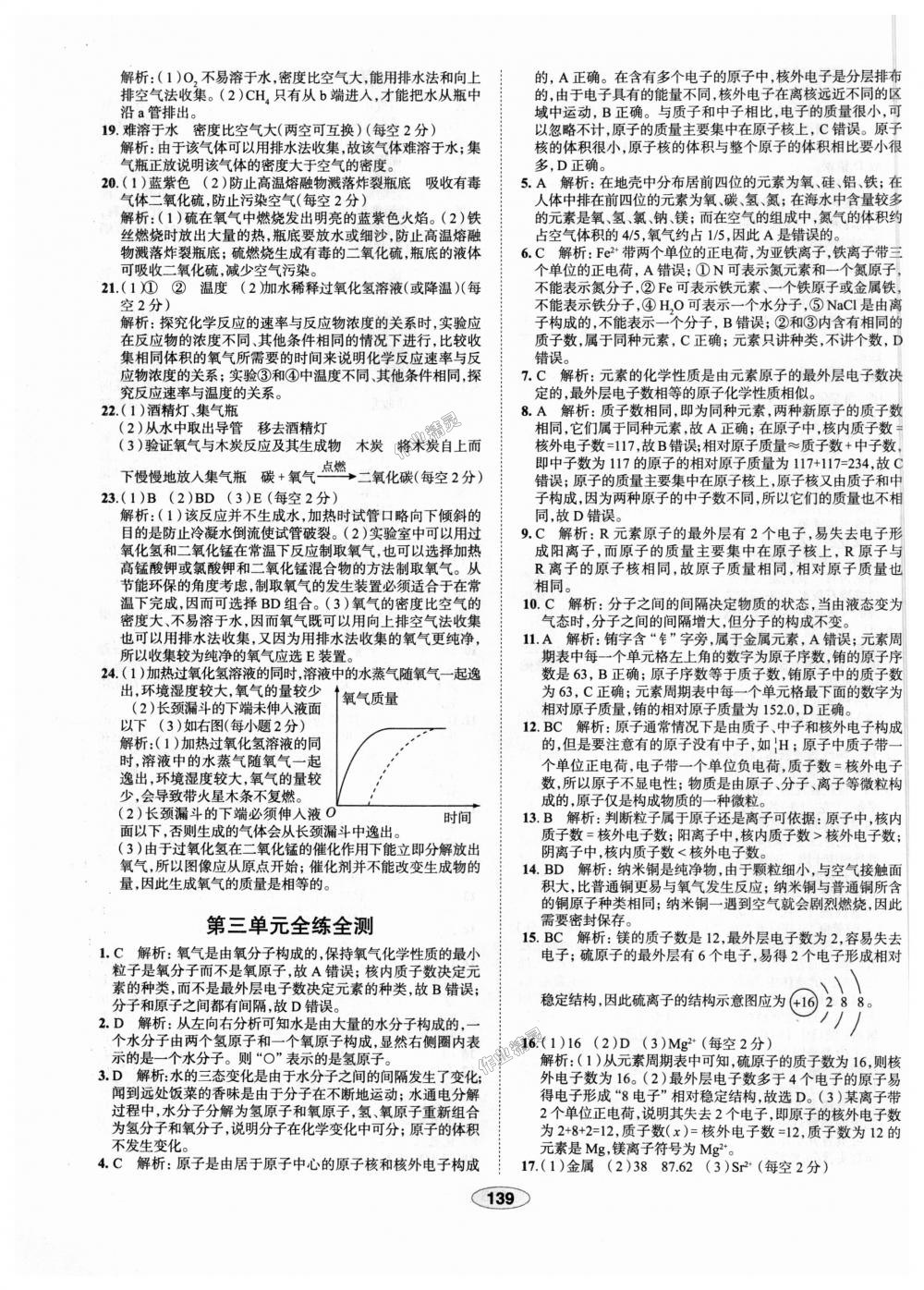 2018年中學教材全練九年級化學上冊人教版天津?qū)Ｓ?nbsp;第35頁