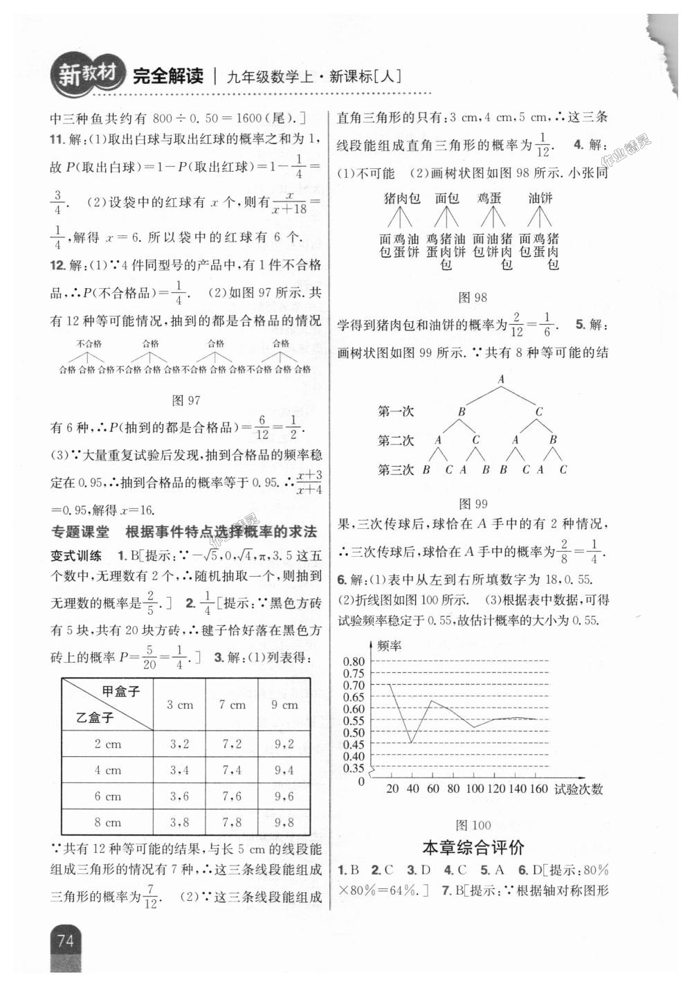 2018年新教材完全解读九年级数学上册人教版 第40页