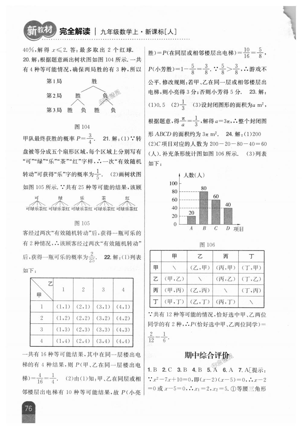 2018年新教材完全解讀九年級數(shù)學(xué)上冊人教版 第42頁