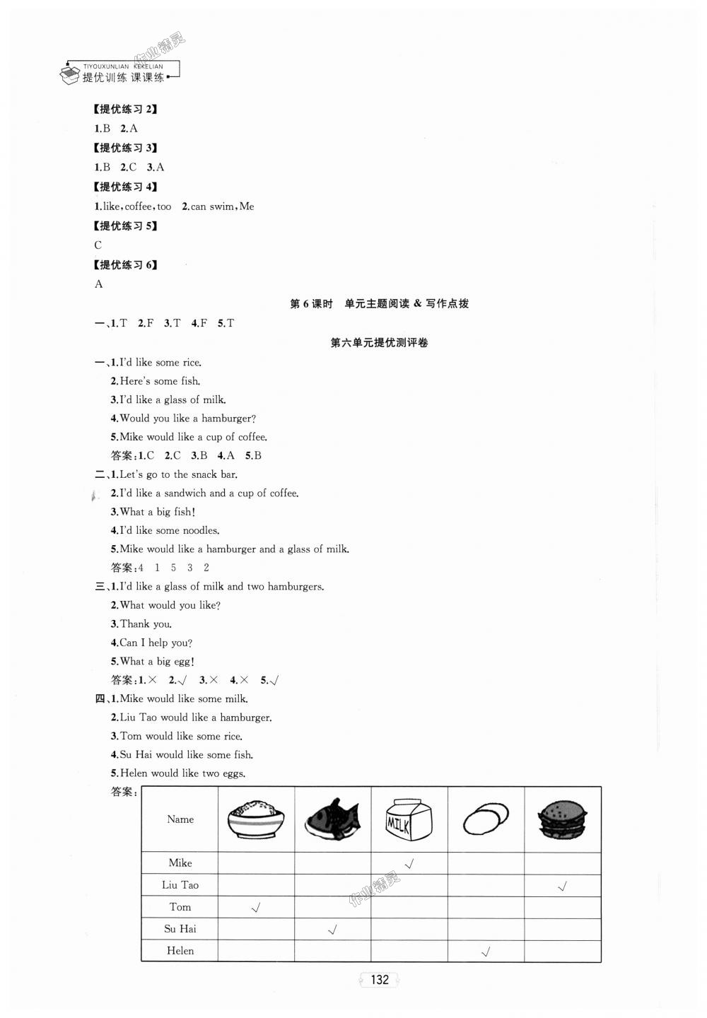 2018年金鑰匙提優(yōu)訓練課課練四年級英語上冊江蘇版 第14頁