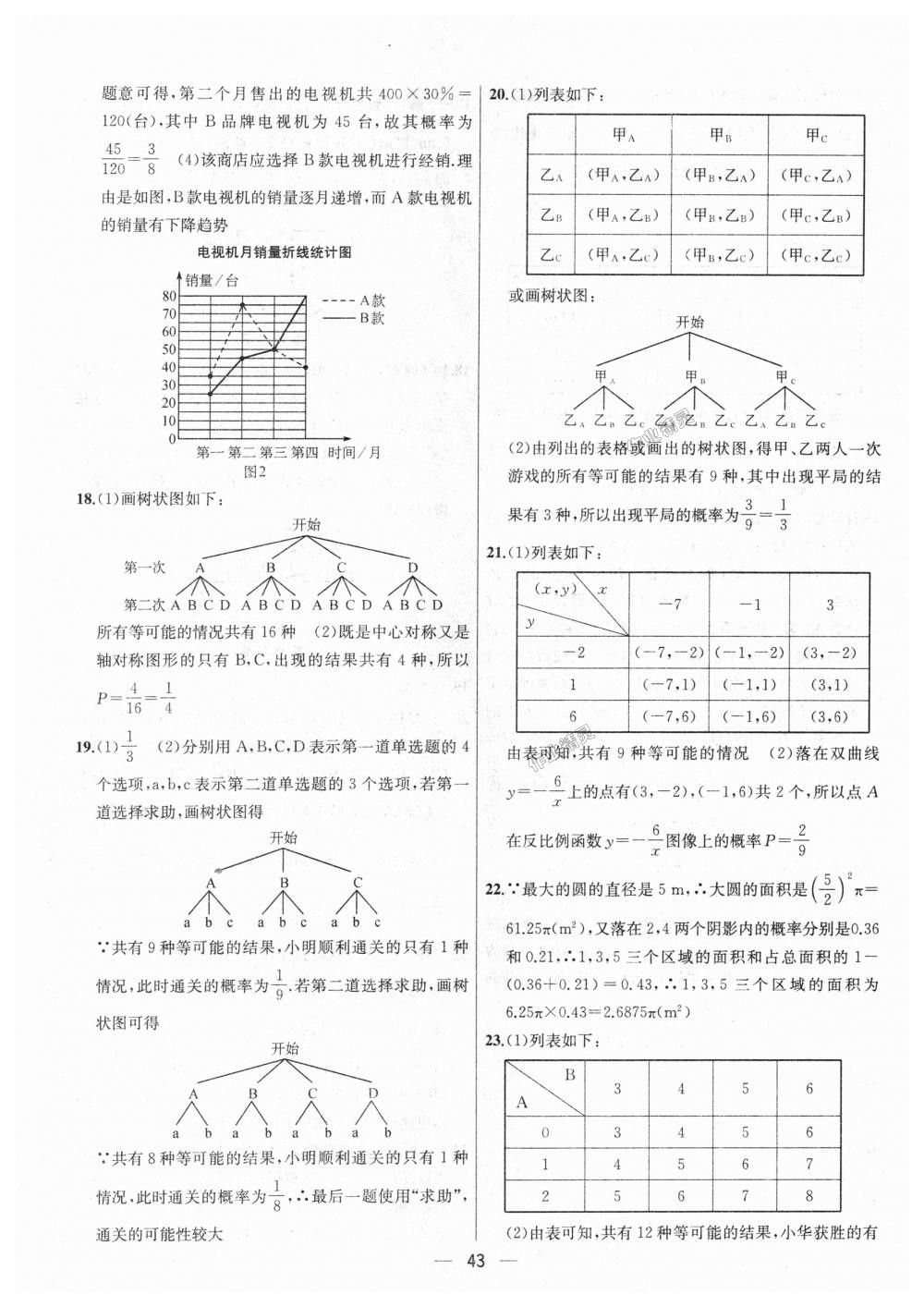 2018年金鑰匙提優(yōu)訓練課課練九年級數(shù)學上冊江蘇版 第43頁