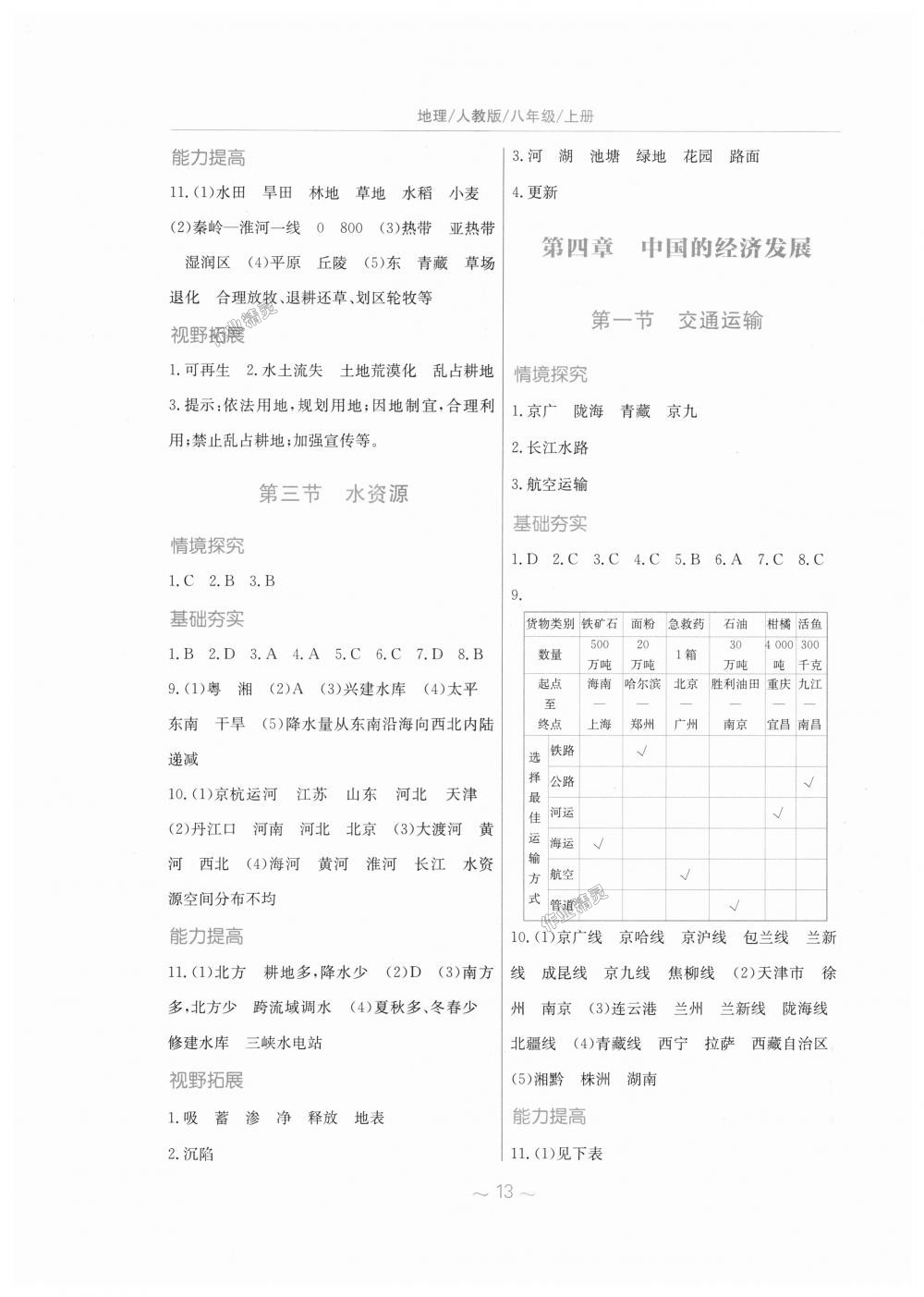 2018年新編基礎(chǔ)訓(xùn)練八年級(jí)地理上冊(cè)人教版 第5頁(yè)