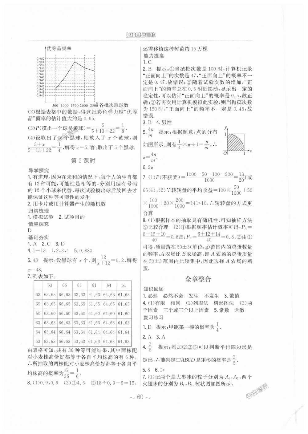 2018年新編基礎(chǔ)訓(xùn)練九年級數(shù)學(xué)上冊人教版 第24頁