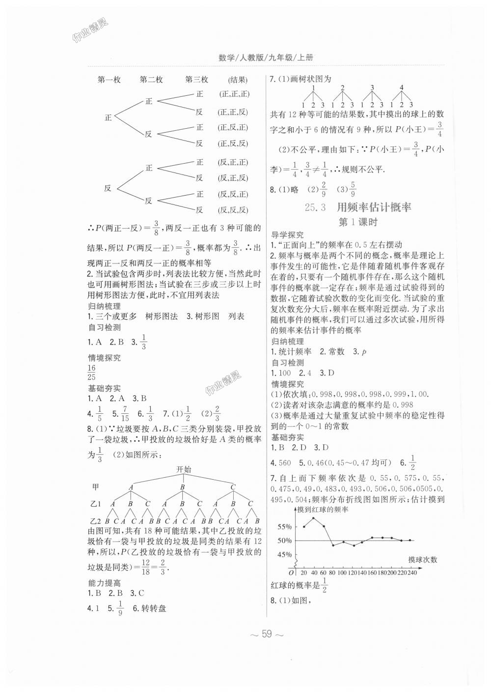 2018年新編基礎(chǔ)訓(xùn)練九年級數(shù)學(xué)上冊人教版 第23頁