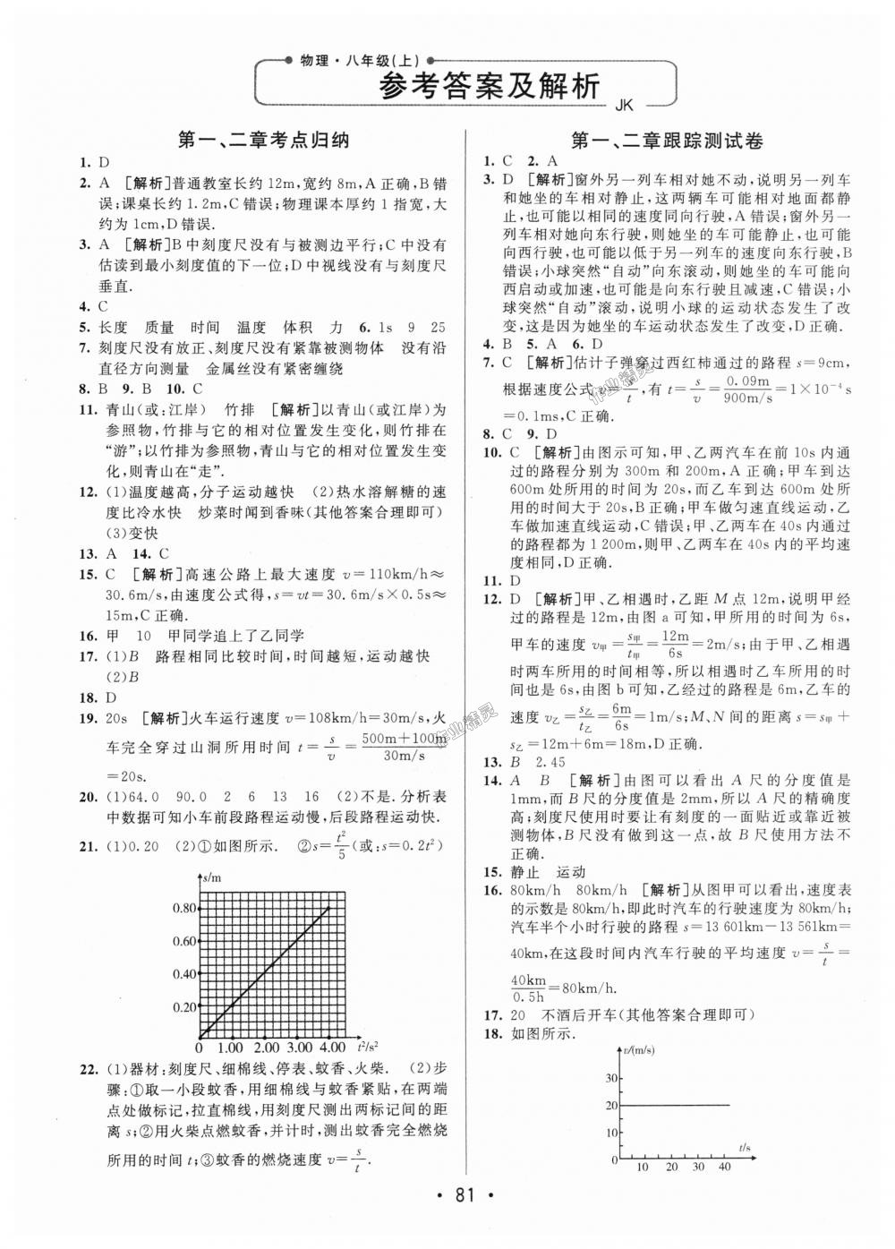 2018年期末考向標海淀新編跟蹤突破測試卷八年級物理上冊教科版 第1頁