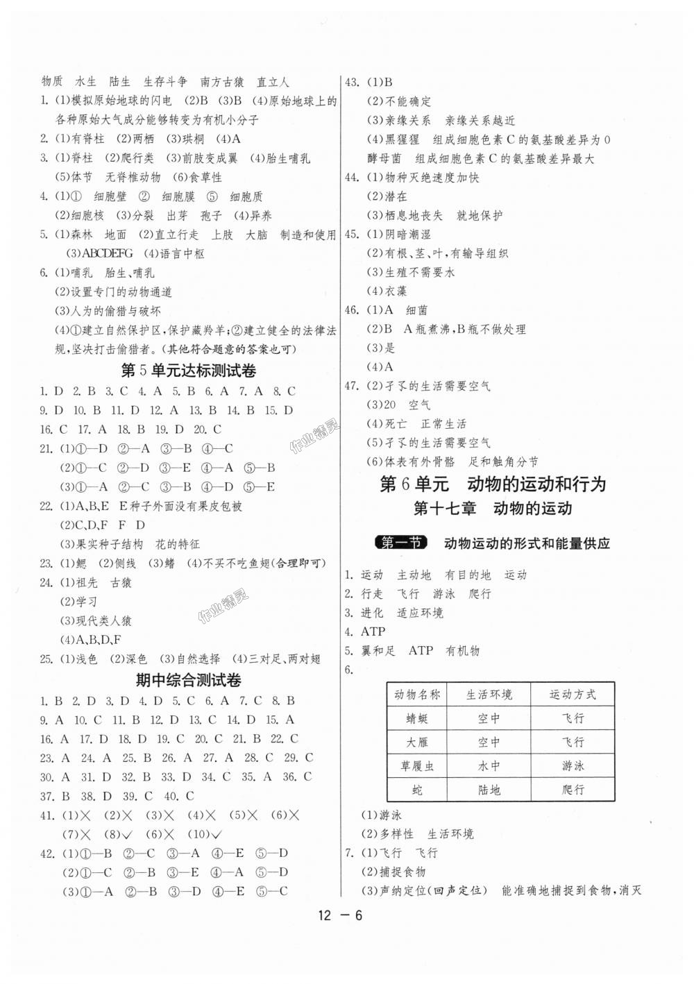 2018年1课3练单元达标测试八年级生物学上册苏教版 第6页