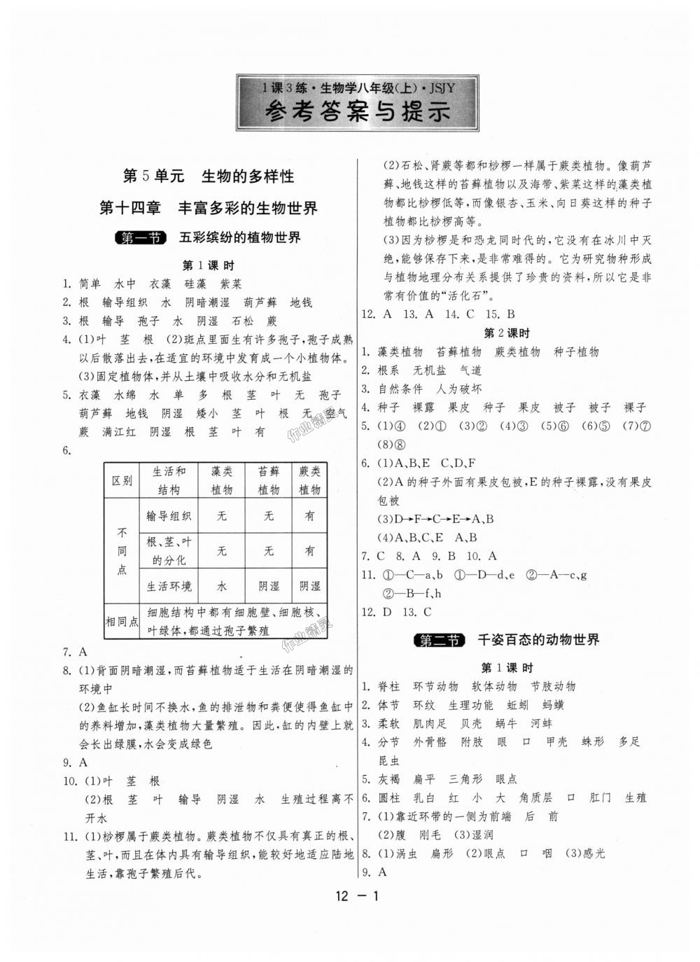 2018年1課3練單元達標測試八年級生物學上冊蘇教版 第1頁