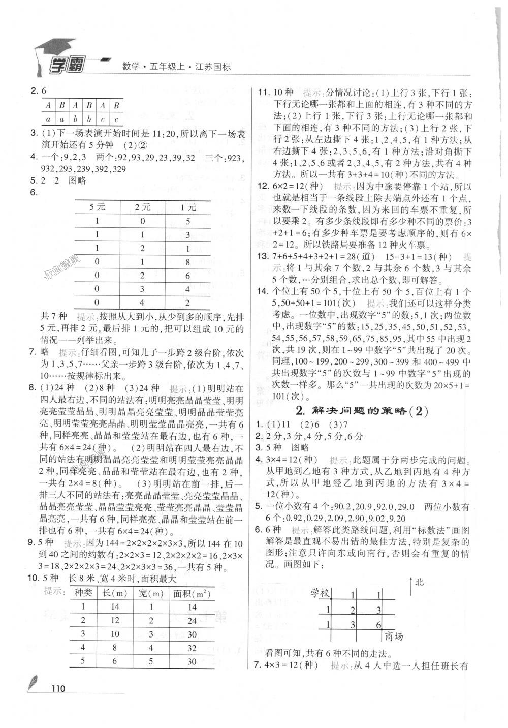 2018年經(jīng)綸學(xué)典學(xué)霸五年級數(shù)學(xué)上冊江蘇版 第16頁