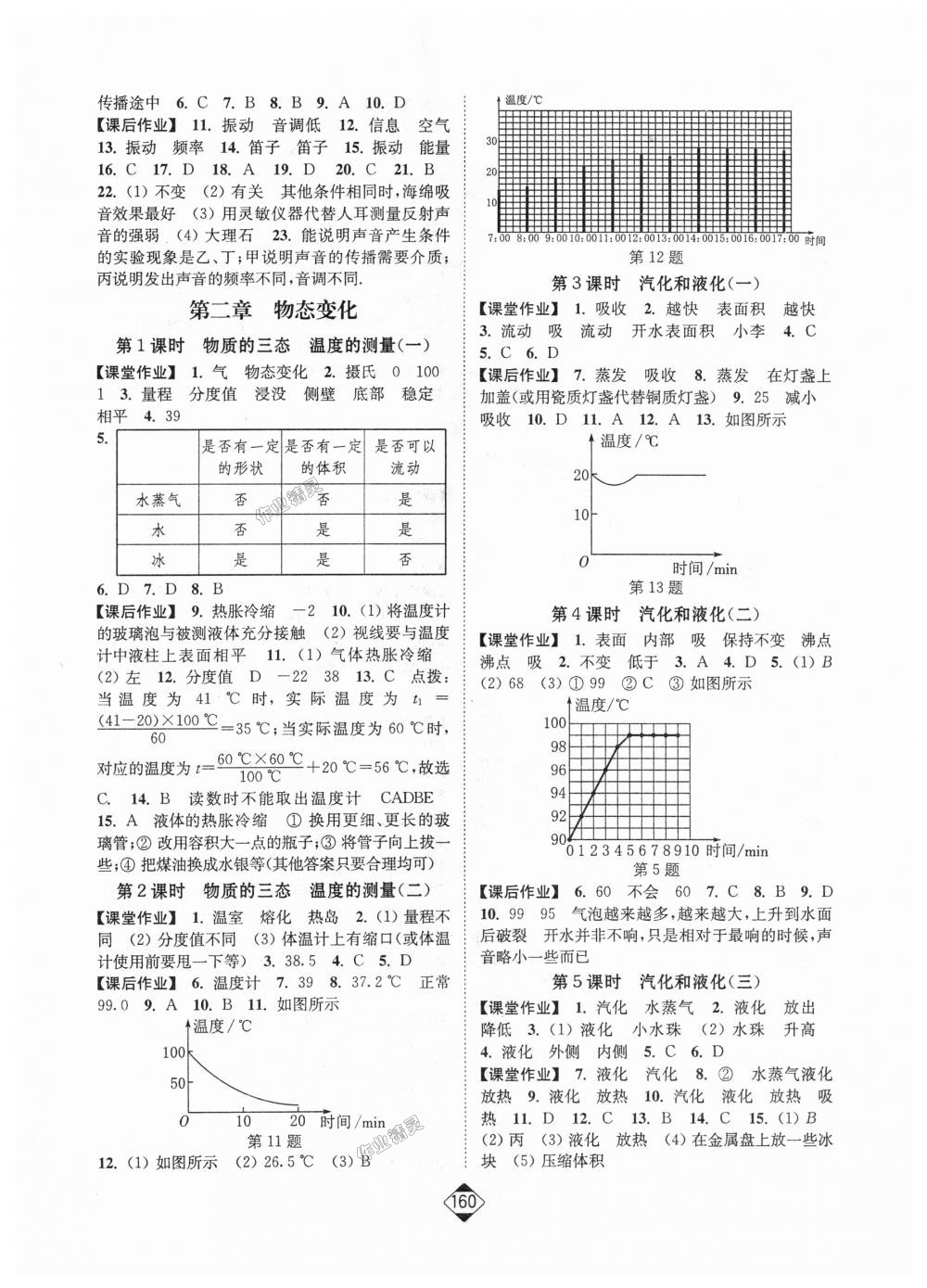 2018年轻松作业本八年级物理上册江苏版 第2页