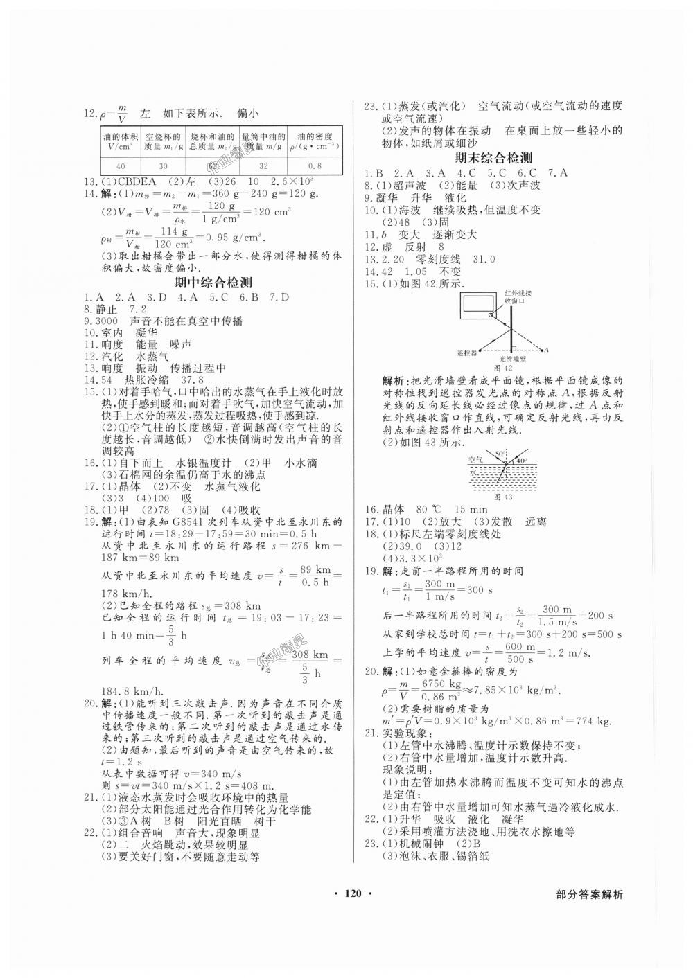 2018年同步導(dǎo)學(xué)與優(yōu)化訓(xùn)練八年級(jí)物理上冊(cè)人教版 第12頁