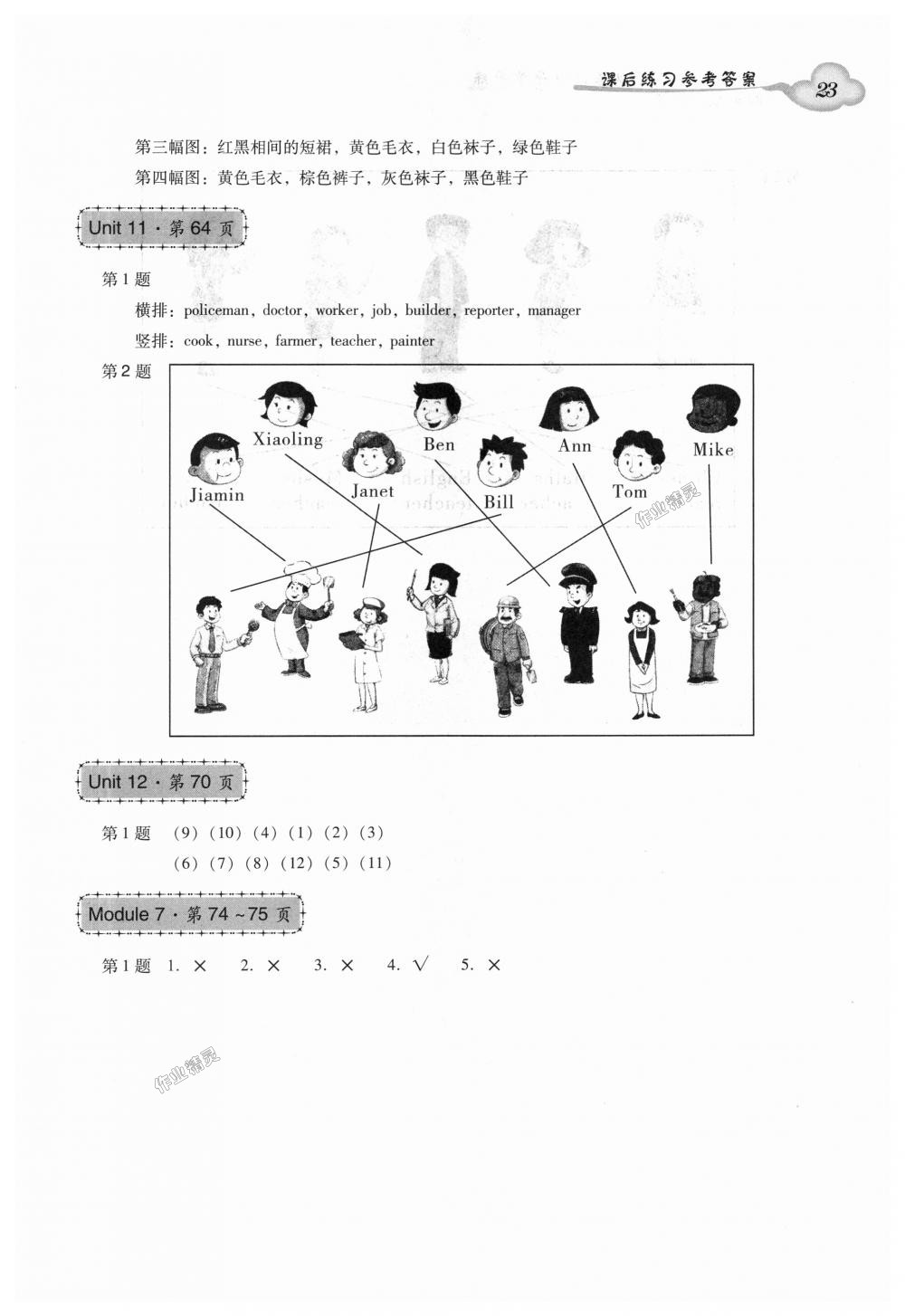 2018年小學(xué)英語(yǔ)雙基同步導(dǎo)學(xué)導(dǎo)練四年級(jí)上冊(cè)廣州版 第11頁(yè)