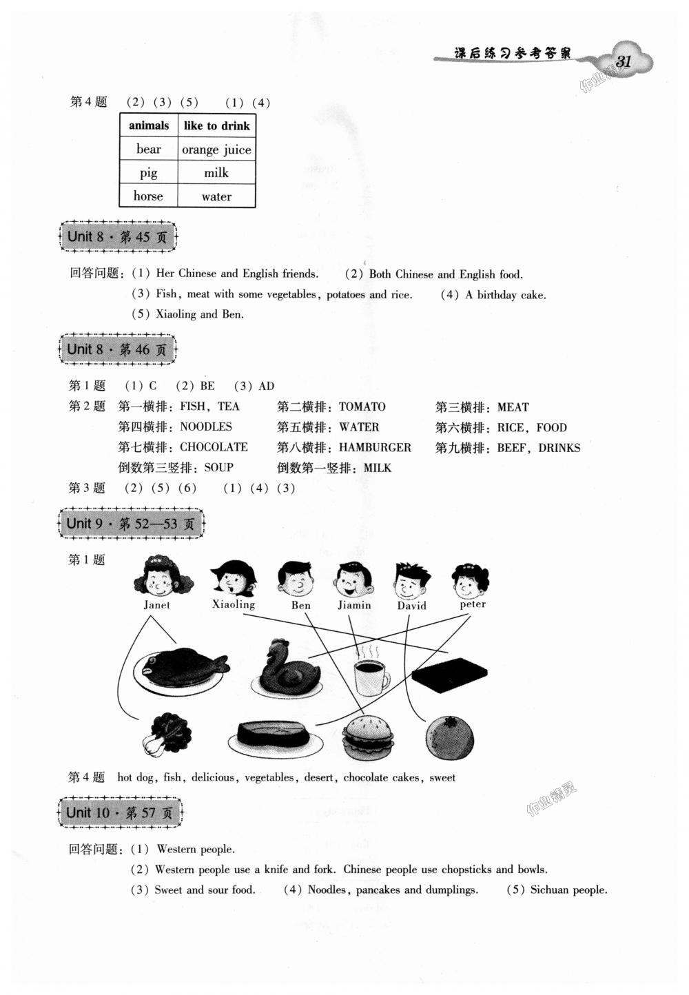 2018年小学英语双基同步导学导练五年级上册广州版 第12页