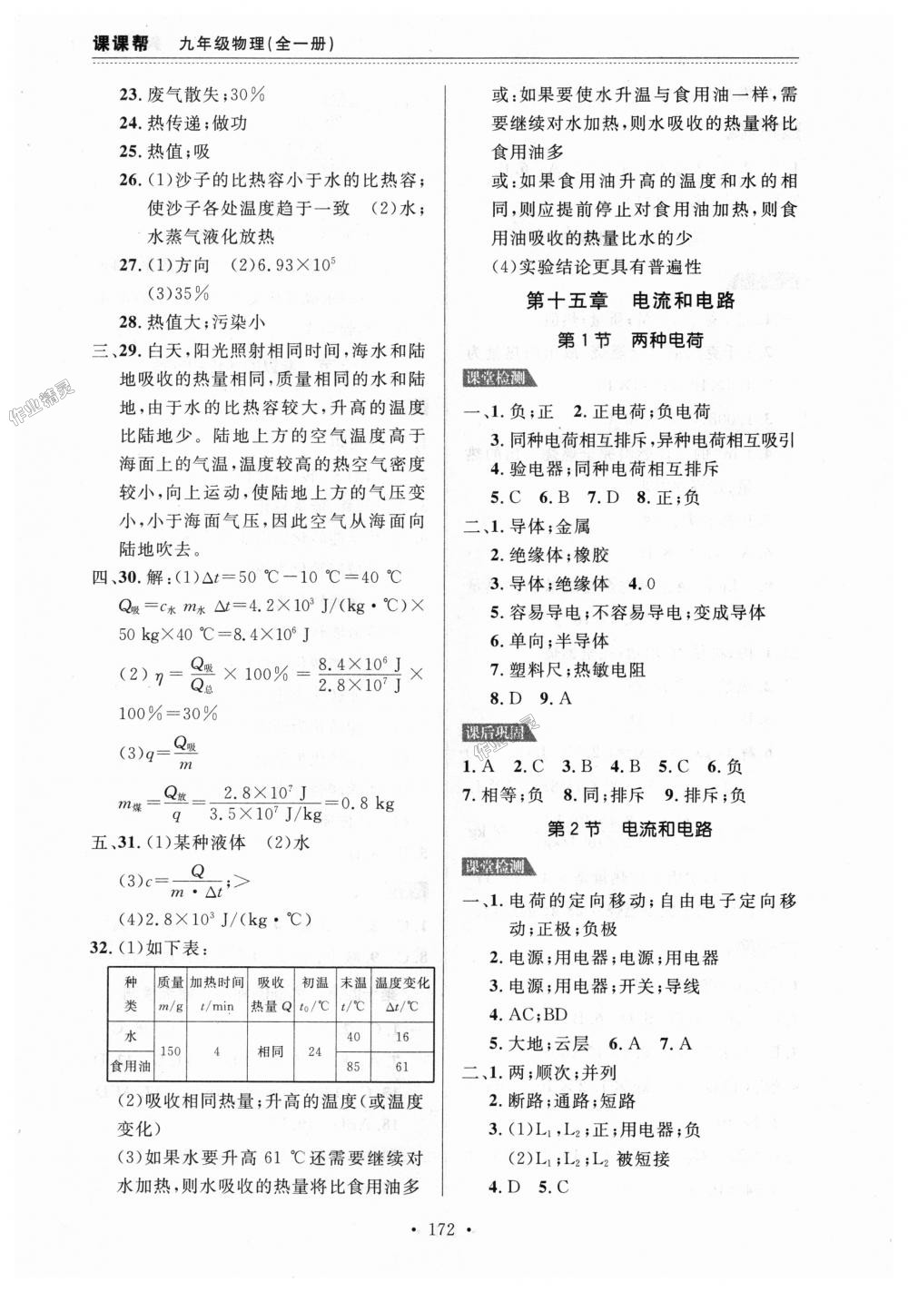 2018年中考快递课课帮九年级物理全一册人教版 第4页