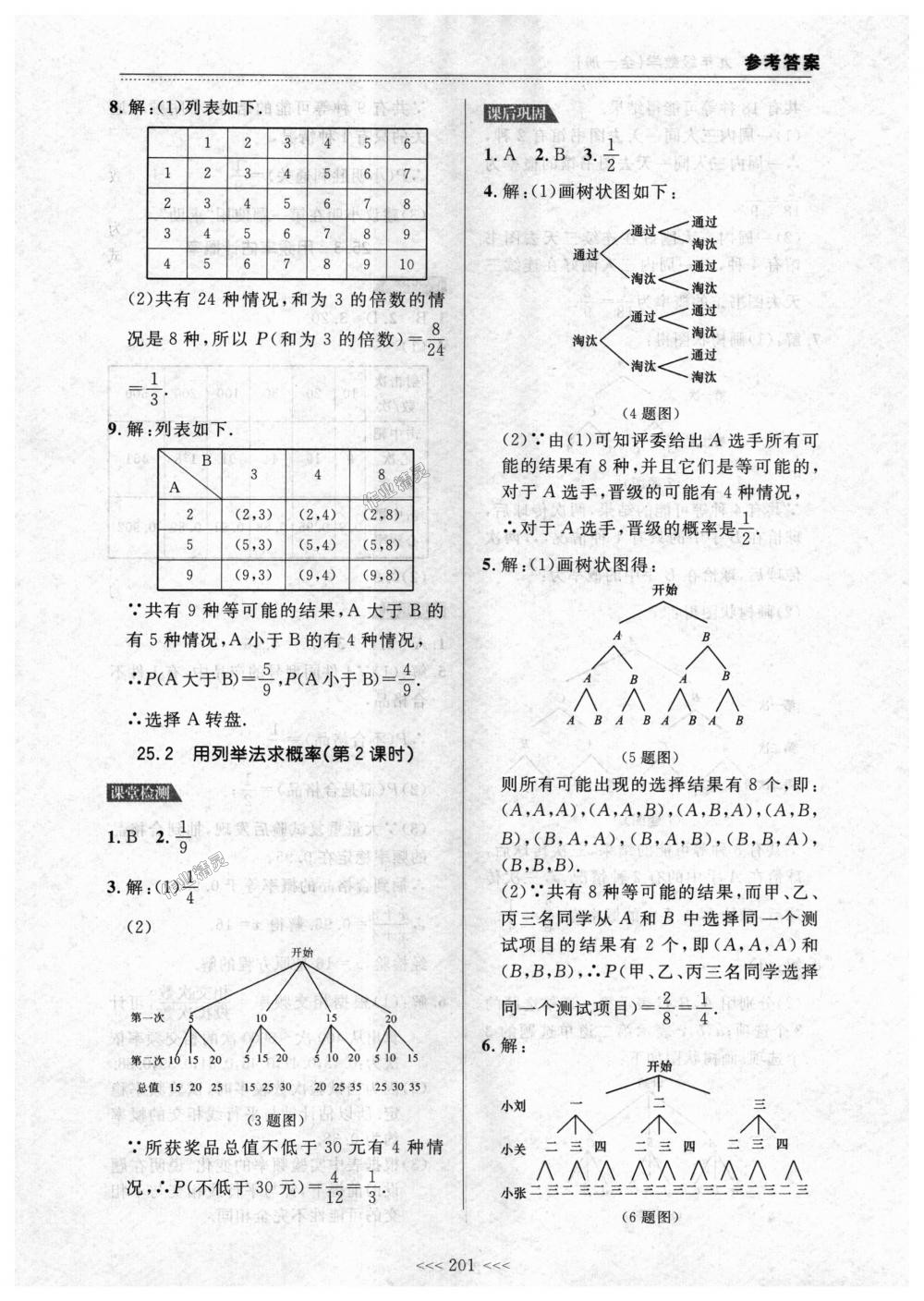 2018年中考快遞課課幫九年級(jí)數(shù)學(xué)全一冊(cè)人教版 第27頁