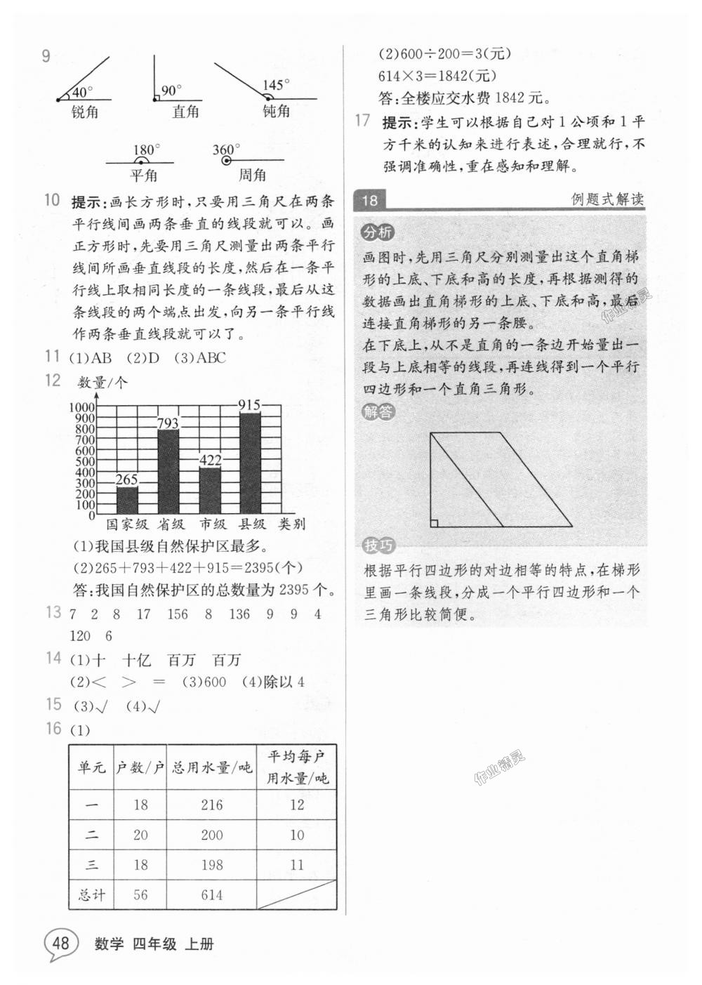 2018年教材解讀四年級(jí)數(shù)學(xué)上冊(cè)人教版 第47頁(yè)