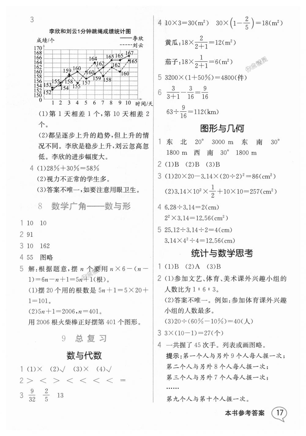 2018年教材解读六年级数学上册人教版 第16页