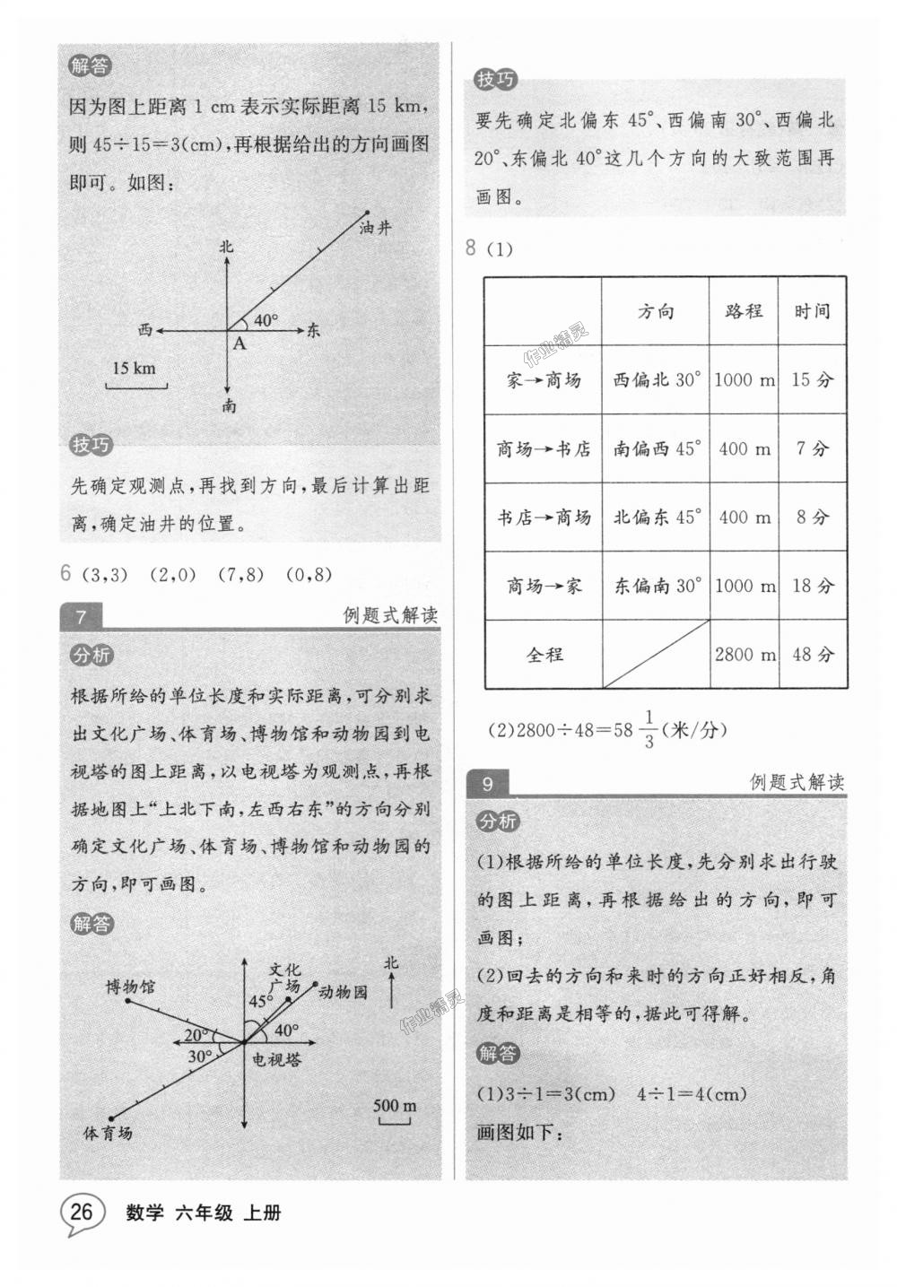 2018年教材解读六年级数学上册人教版 第25页