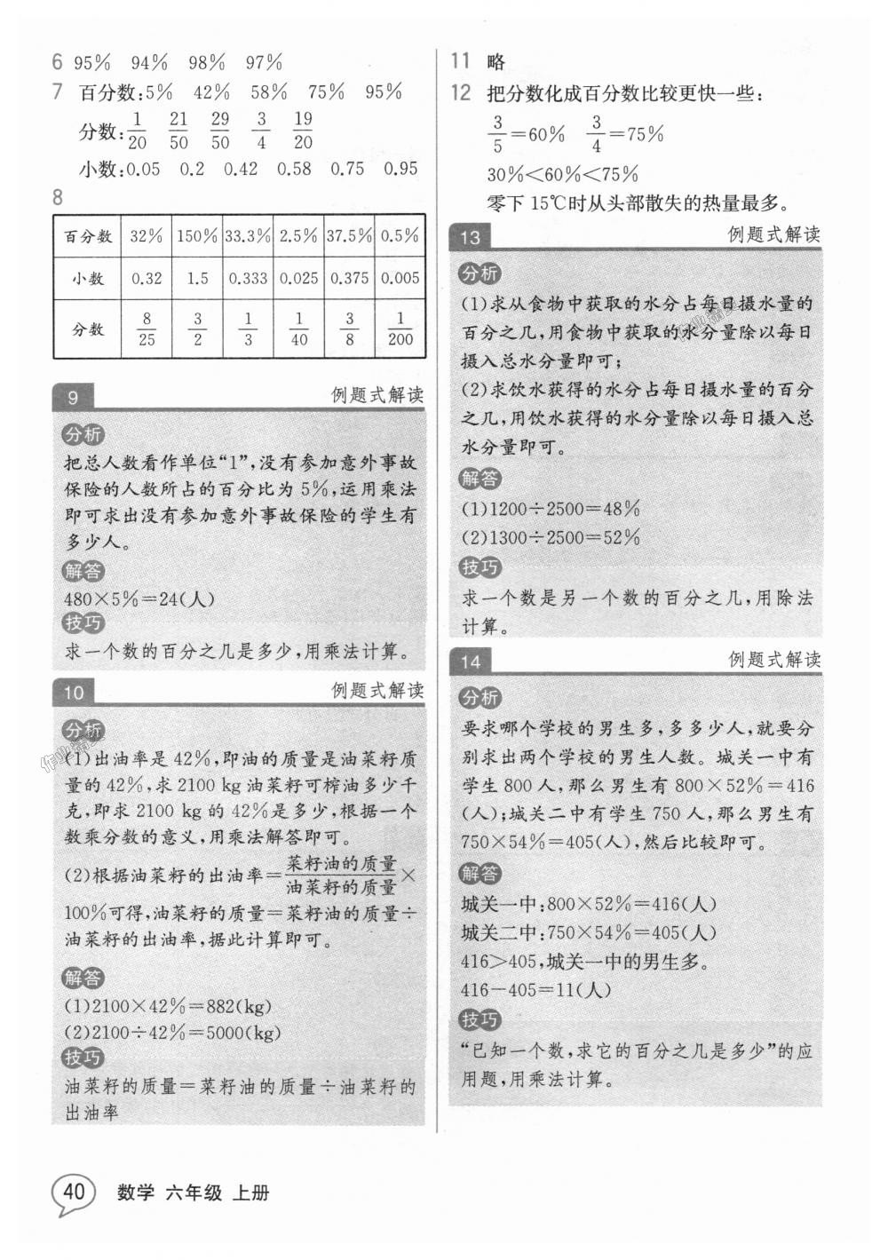 2018年教材解讀六年級(jí)數(shù)學(xué)上冊(cè)人教版 第39頁(yè)