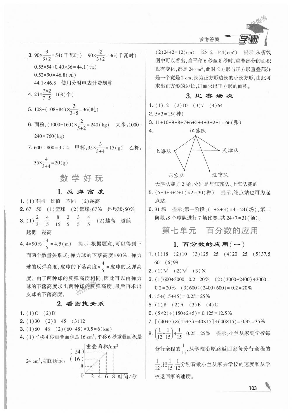 2018年经纶学典学霸六年级数学上册北师大版 第17页