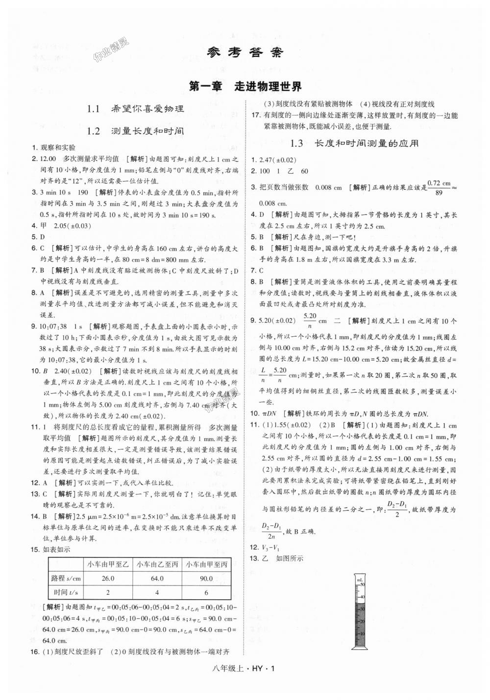 2018年經(jīng)綸學(xué)典學(xué)霸八年級(jí)物理上冊(cè)滬粵版 第1頁(yè)