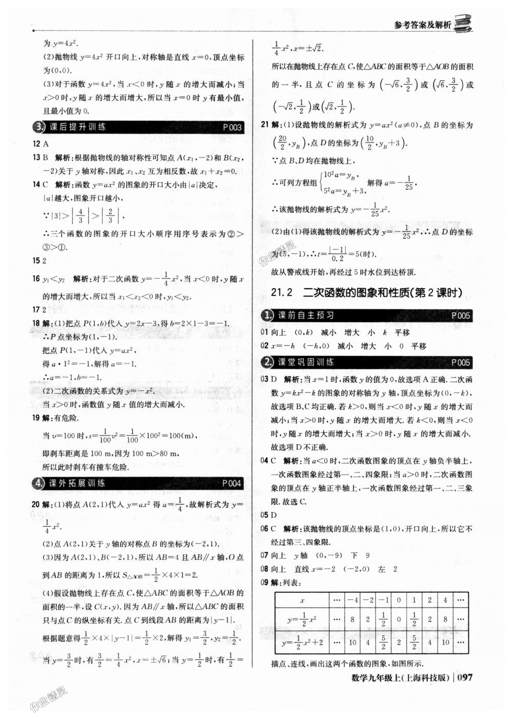 2018年1加1轻巧夺冠优化训练九年级数学上册上海科技版银版 第2页