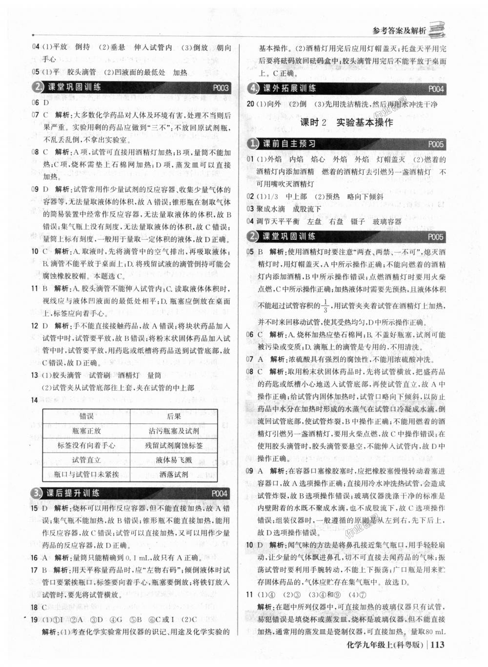 2018年1加1輕巧奪冠優(yōu)化訓(xùn)練九年級(jí)化學(xué)上冊(cè)科粵版銀版 第2頁(yè)