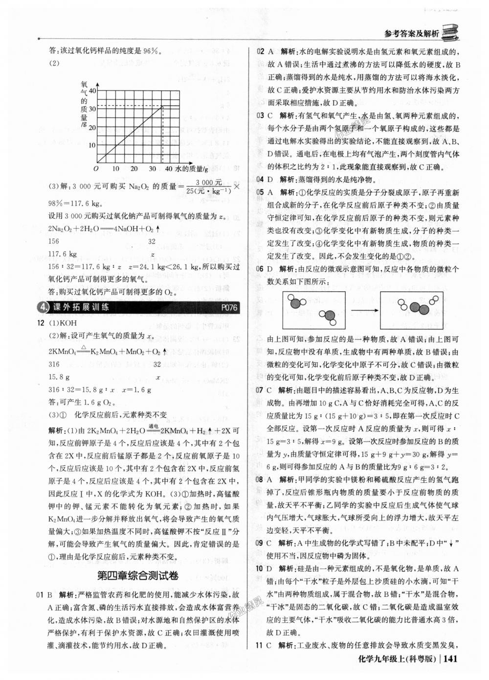 2018年1加1轻巧夺冠优化训练九年级化学上册科粤版银版 第30页