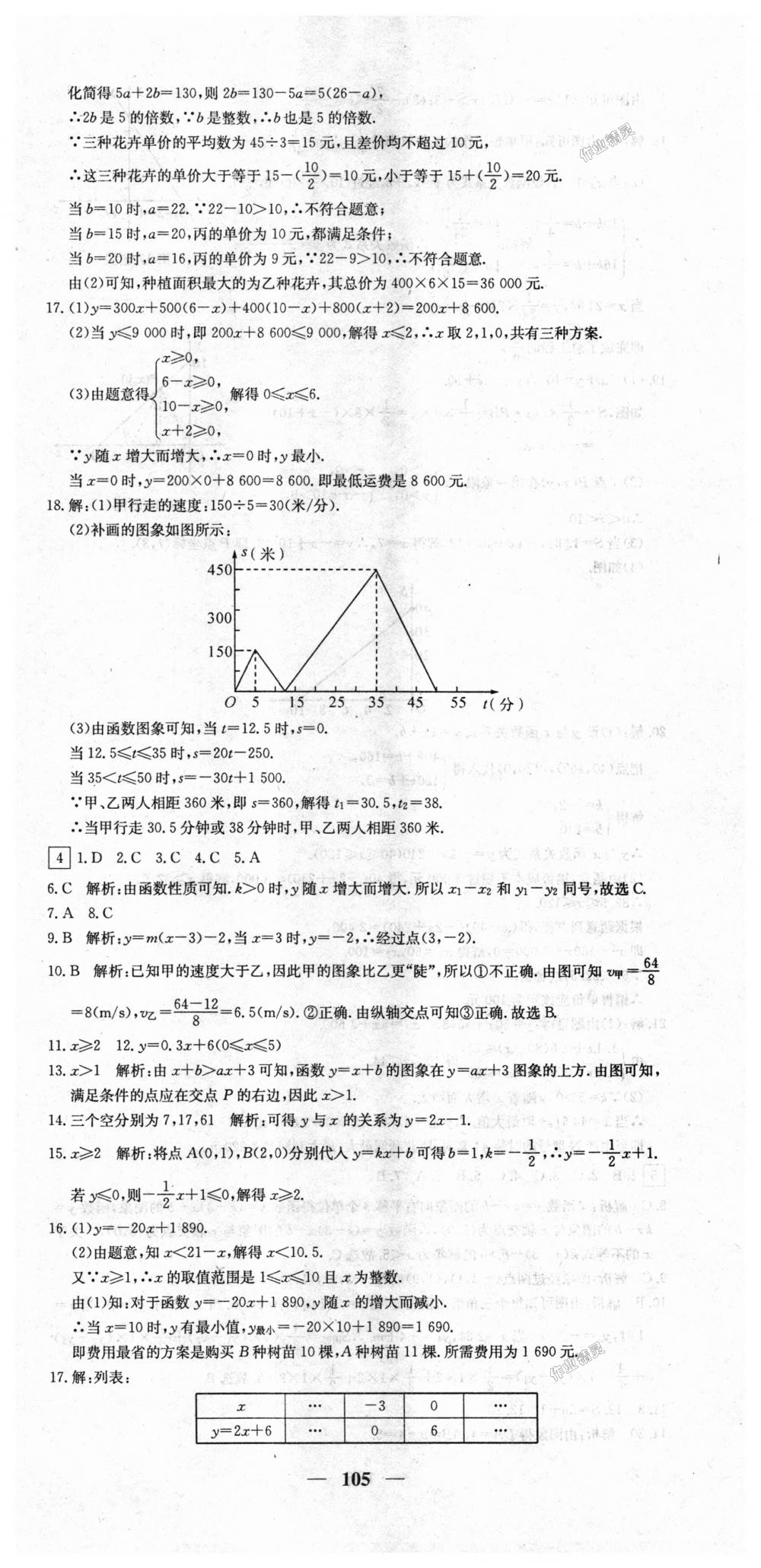 2018年王后雄黃岡密卷八年級數(shù)學(xué)上冊滬科版 第3頁