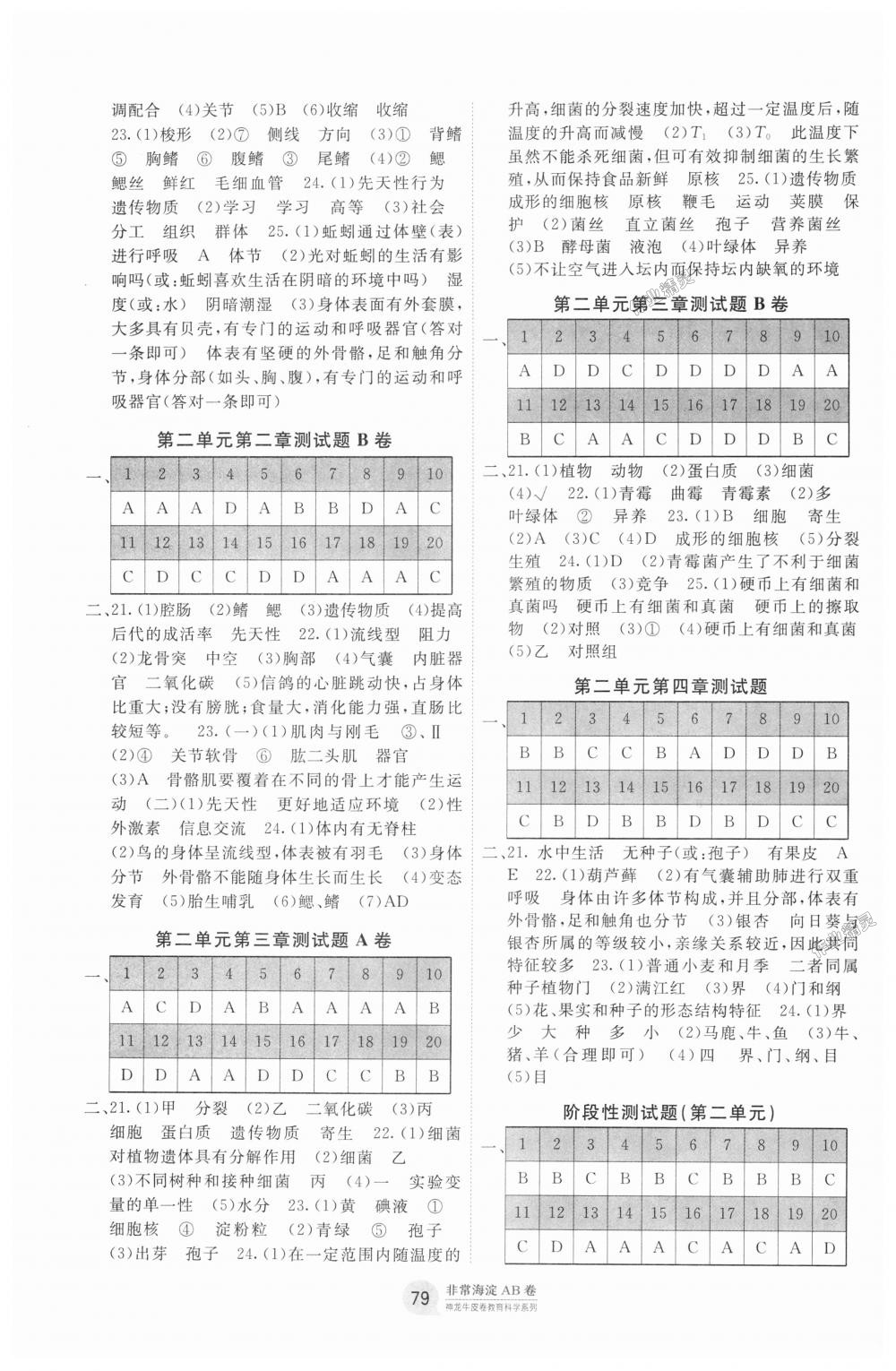 2018年海淀單元測(cè)試AB卷七年級(jí)生物上冊(cè)濟(jì)南版 第3頁