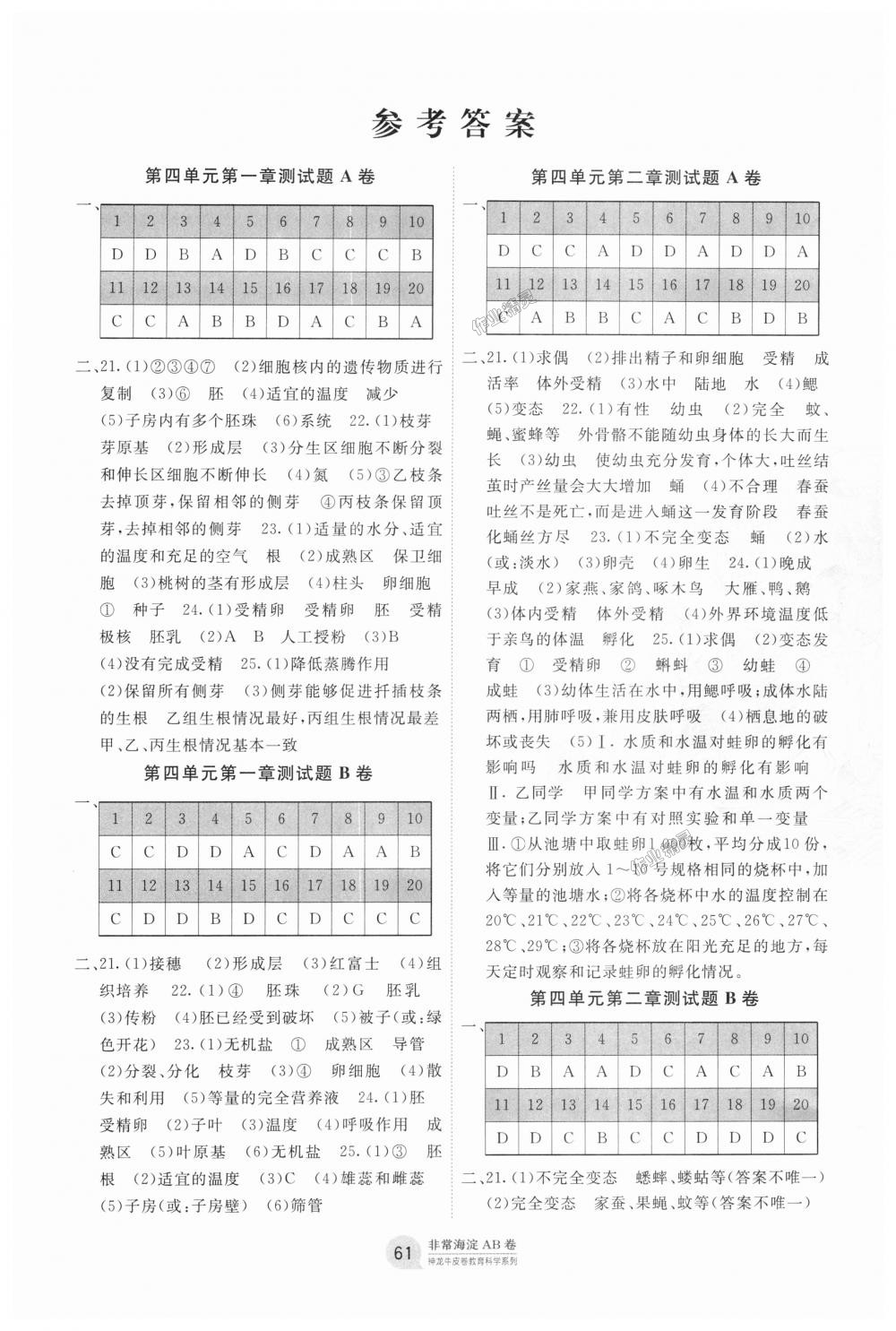 2018年海淀單元測試AB卷八年級(jí)生物上冊(cè)濟(jì)南版 第1頁